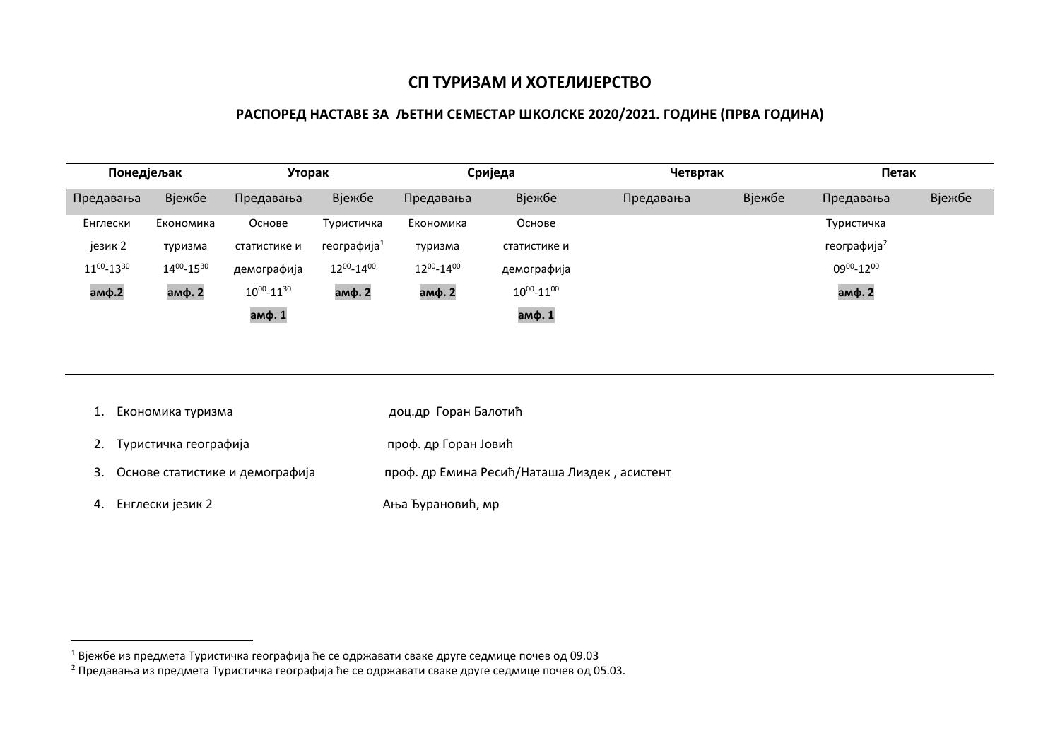 Turizam I Hotelijerstvo I Lj Doc Docdroid