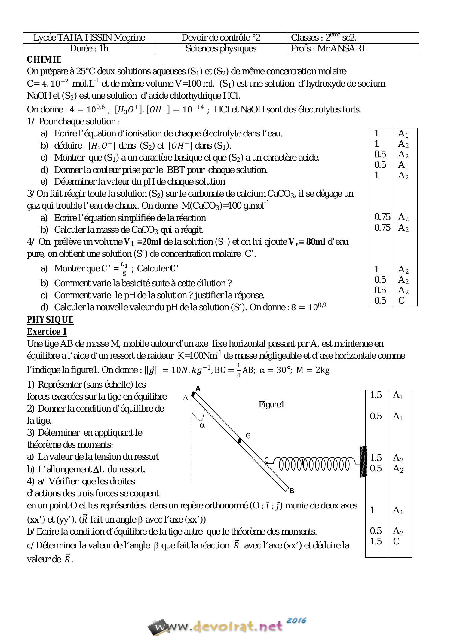 Devoir de Contrôle N2 Avec correction Sciences physiques 2ème