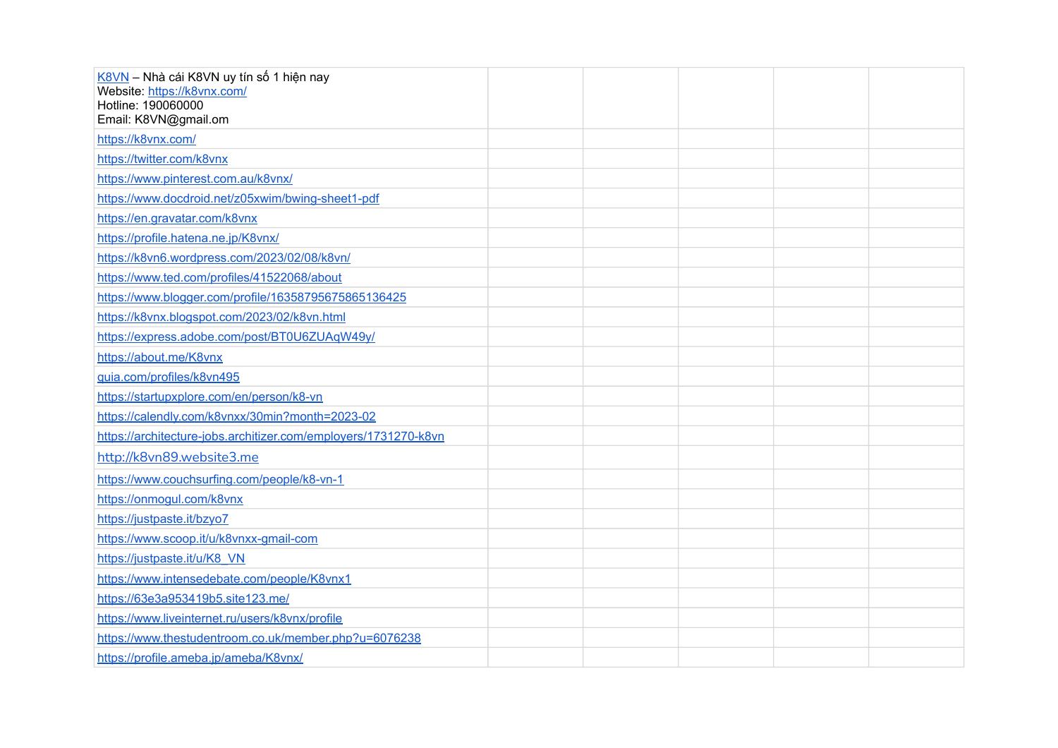 Untitled Spreadsheet Sheet Pdf Docdroid