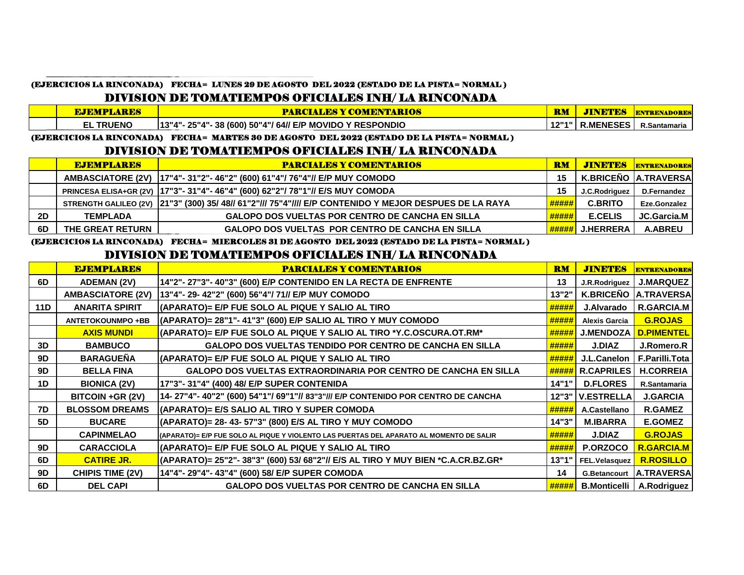 Lunes Martes Y Miercoles Pdf Docdroid