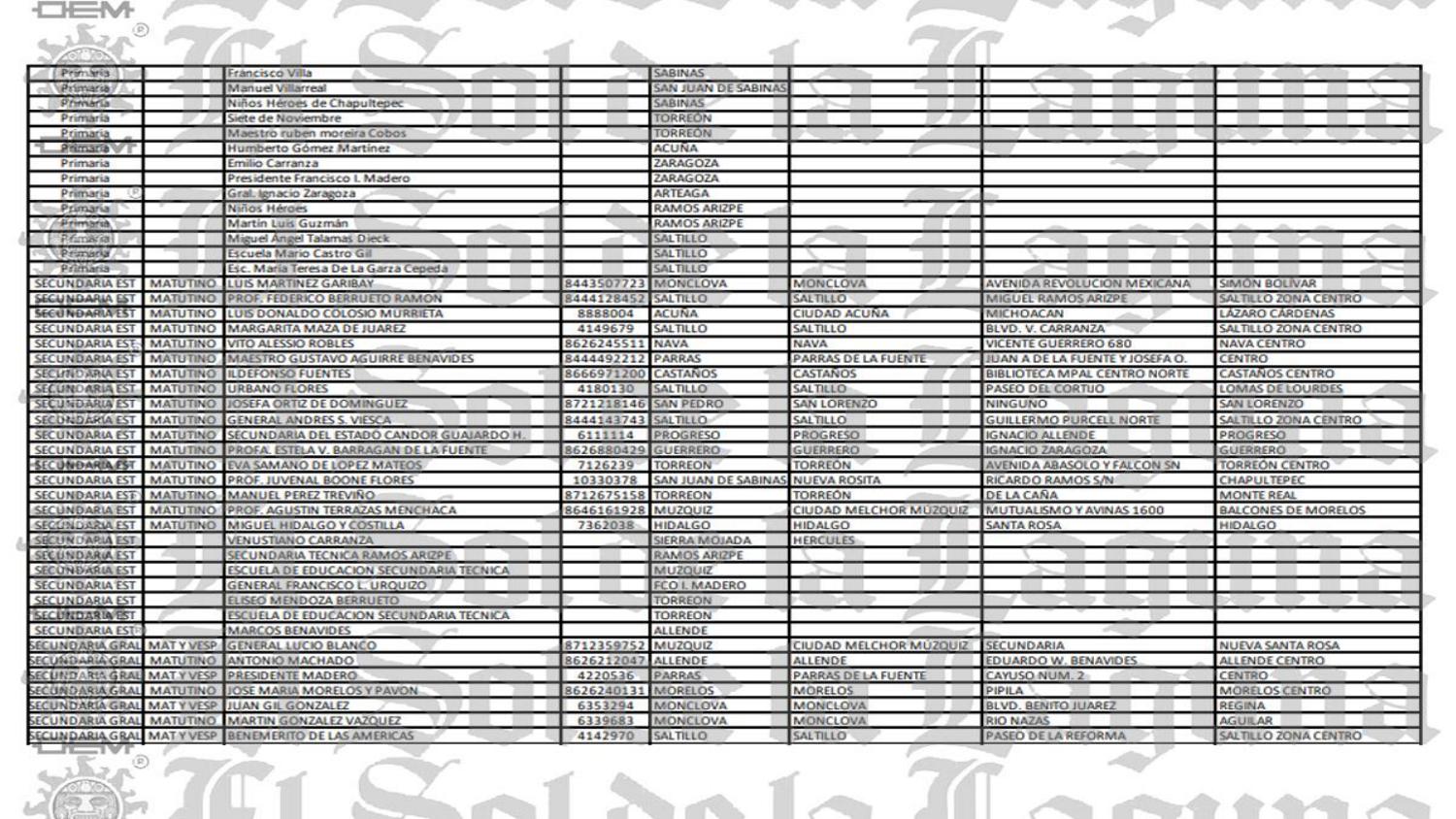 Secundarias Que Regresan A Clases Presenciales En Coahuila Pdf DocDroid