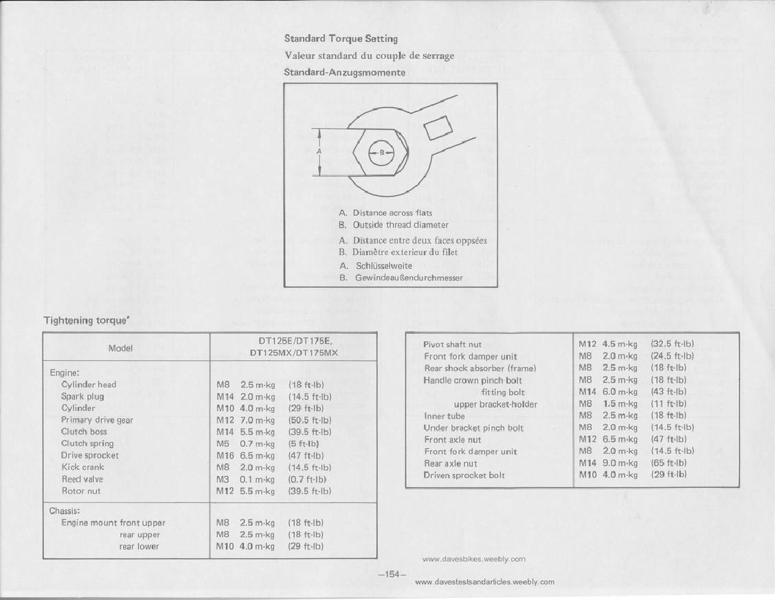 Yamaha Outboard Head Bolt Torque Specs Chart Pdf Reviewmotors Co