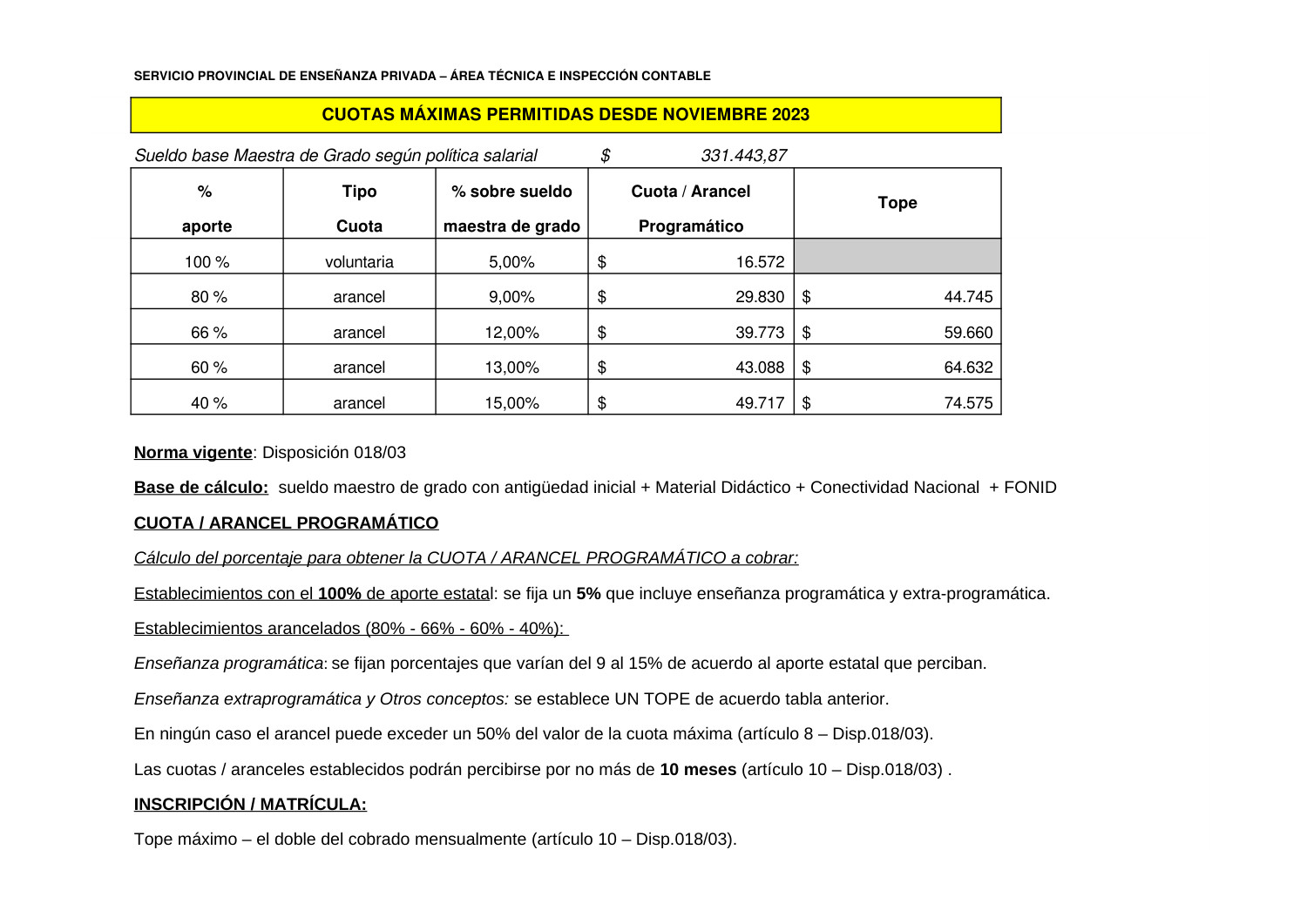 Cuotas A O Pdf Docdroid