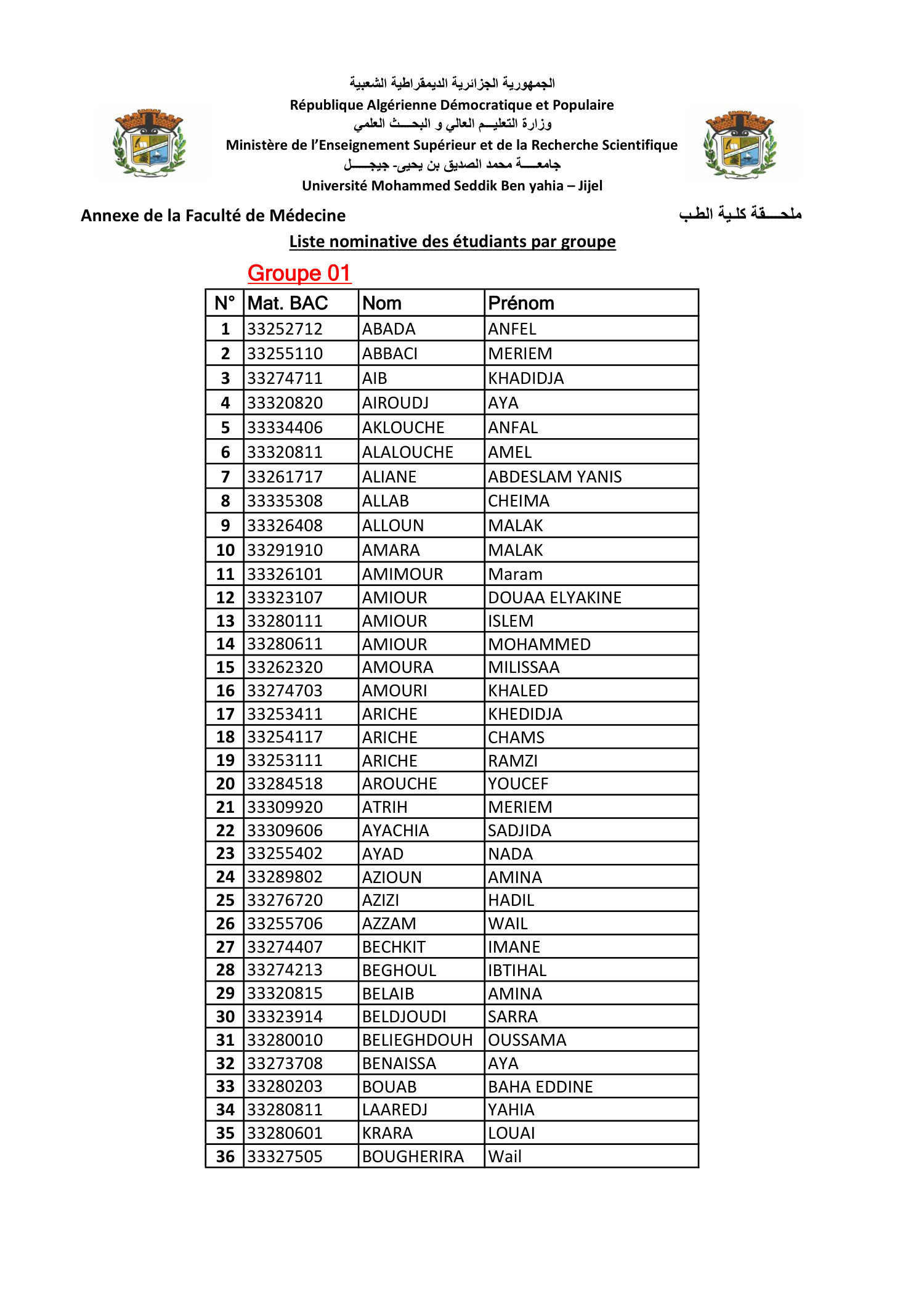 Liste Officielle Des Tudiants Par Groupes Pdf Docdroid