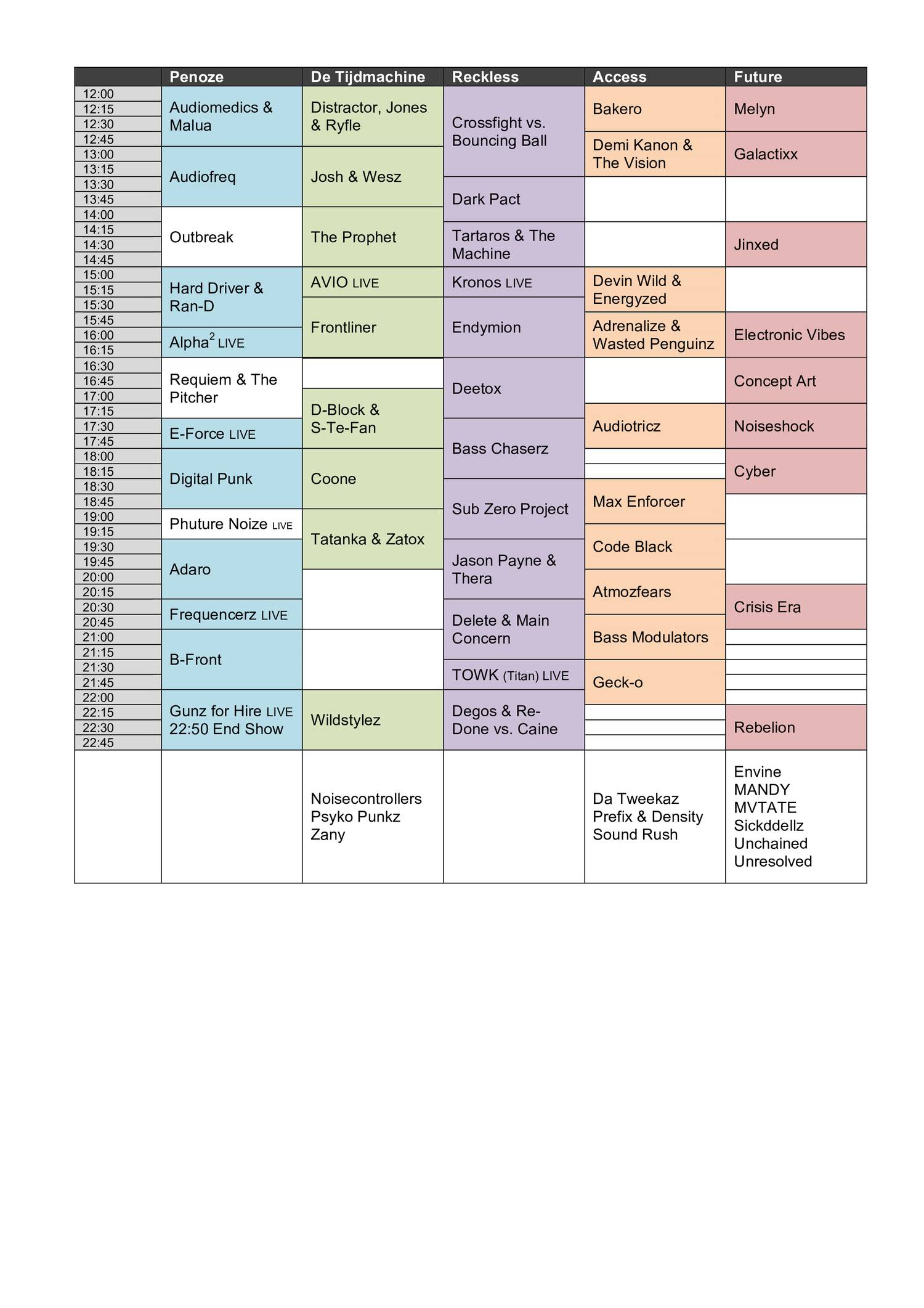 Craft Timetable Pdf Docdroid