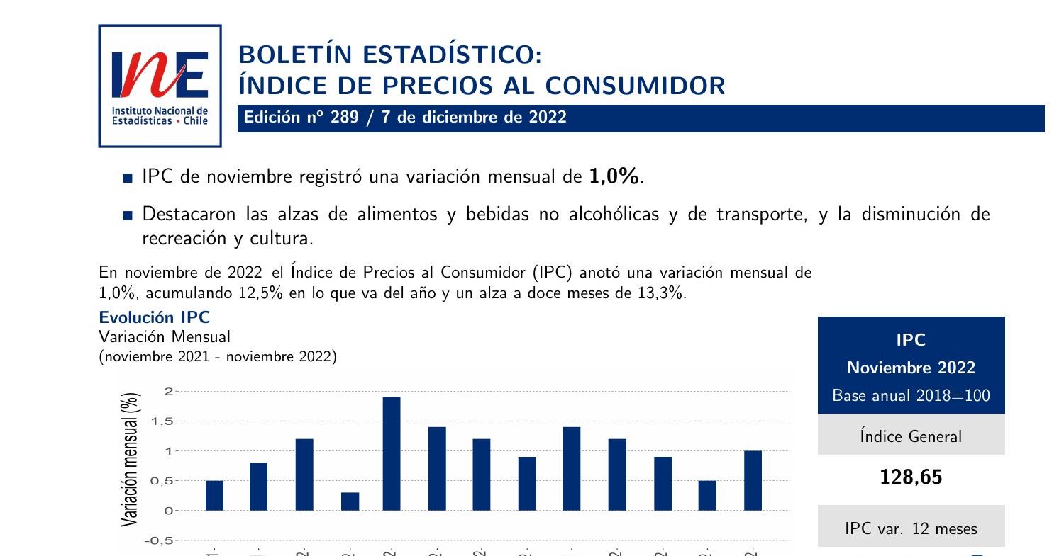 Bolet N Ndice De Precios Al Consumidor Ipc Noviembre Pdf Docdroid