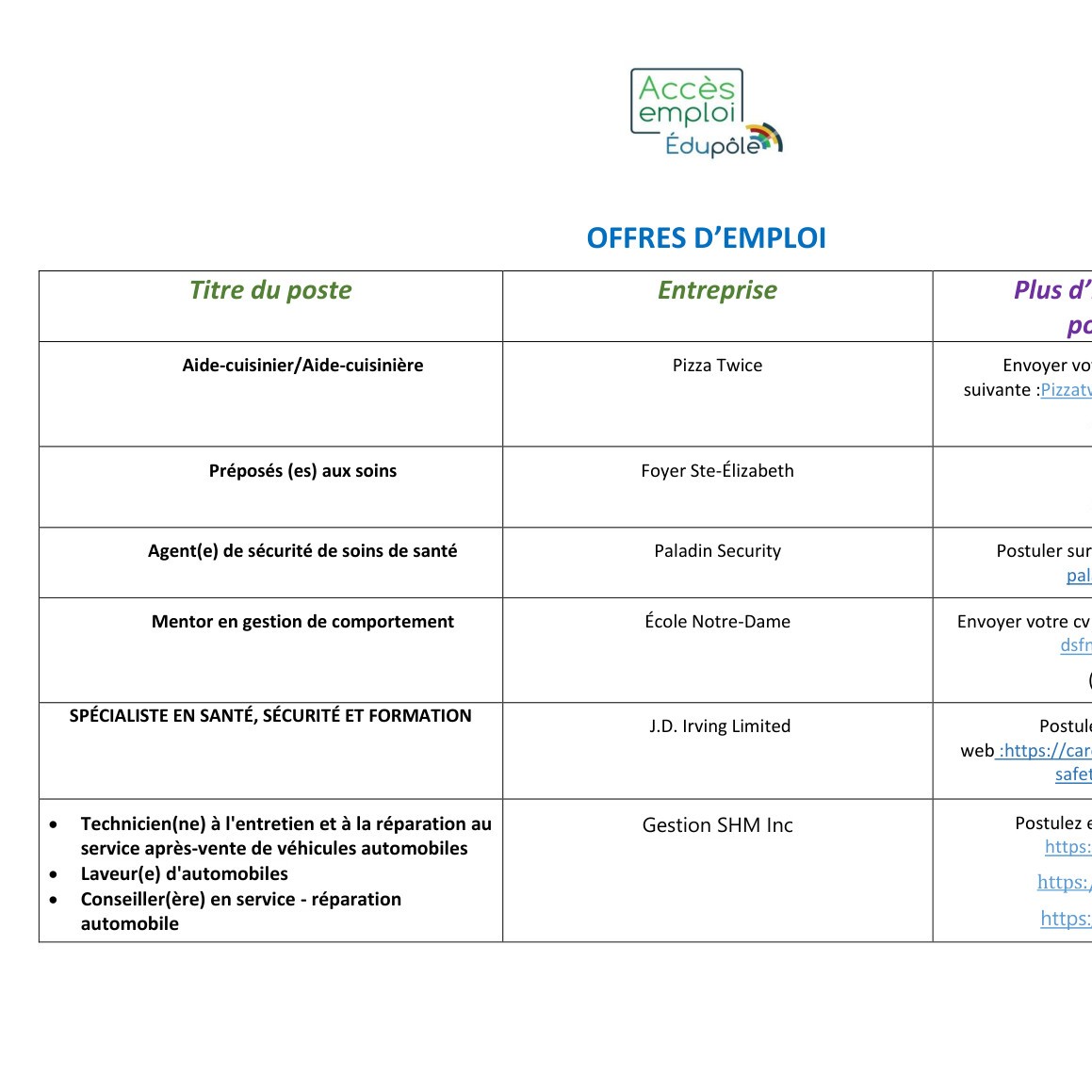 Offres D Emploi 21 Nov Docx DocDroid