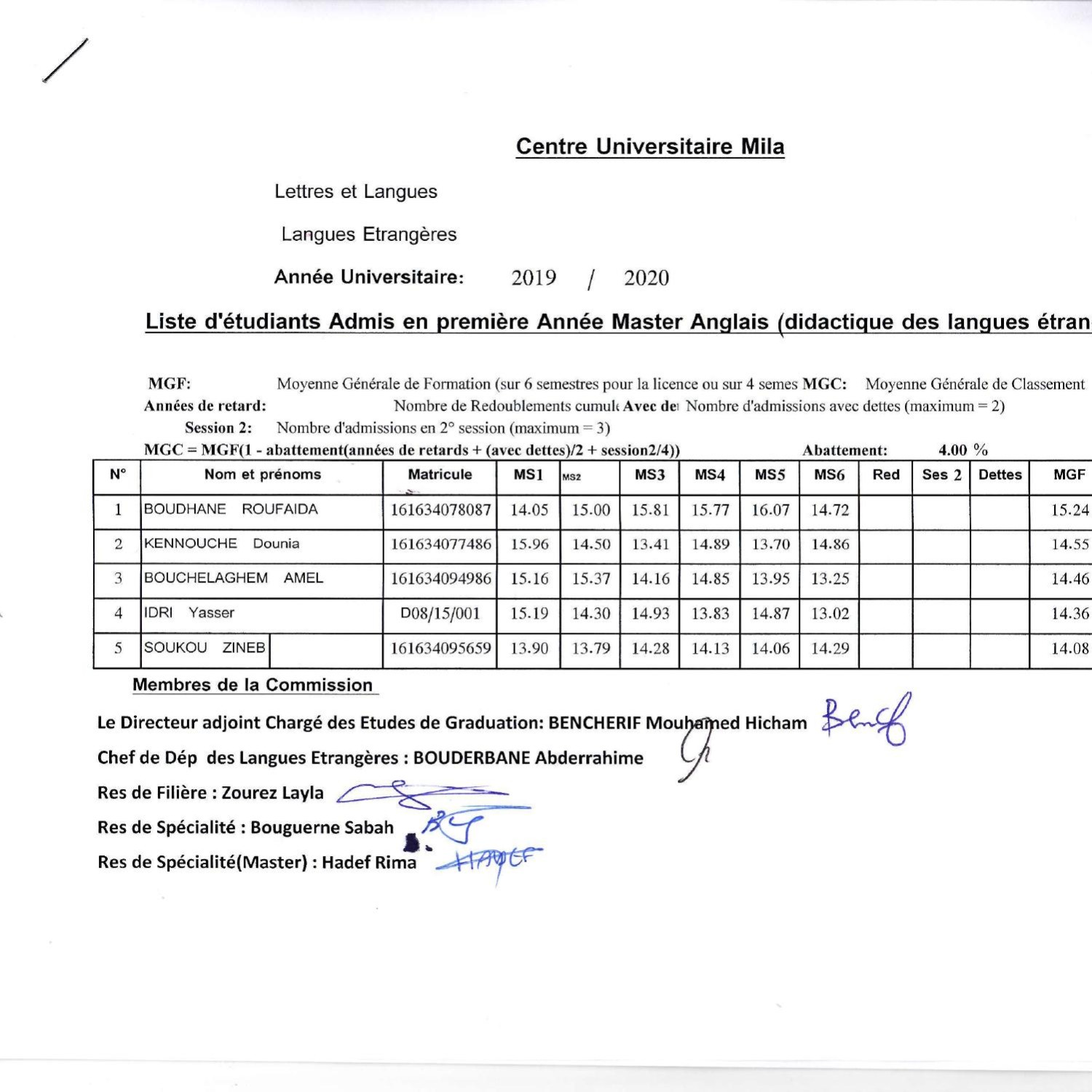 liste d étudiants admis anglais promo actuelle 0001 pdf DocDroid