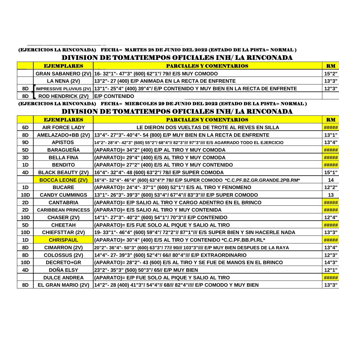 Martes Y Miercoles Pdf Docdroid