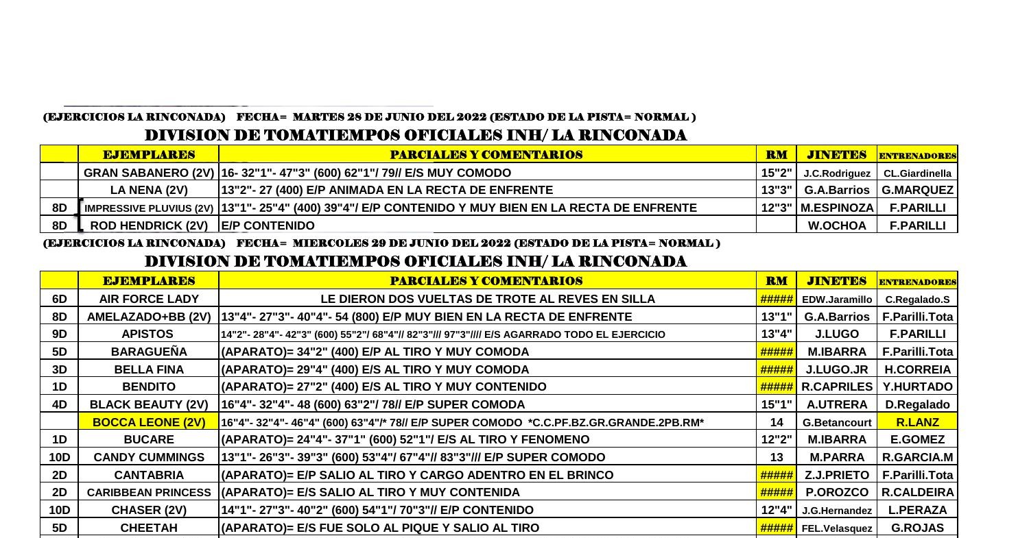 Martes Y Miercoles Pdf Docdroid