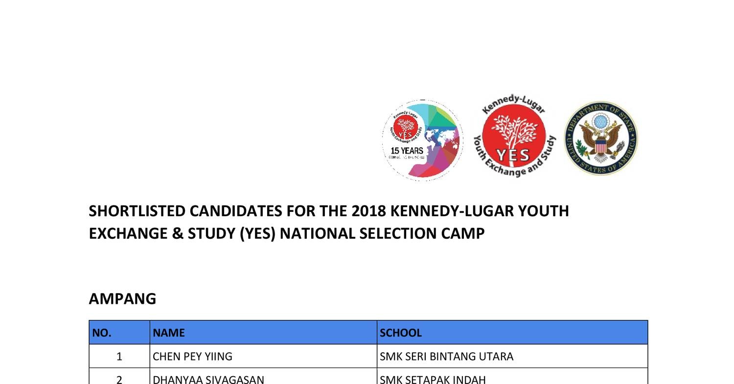 Shortlisted Candidates For Yes Program Sh Pdf Docdroid