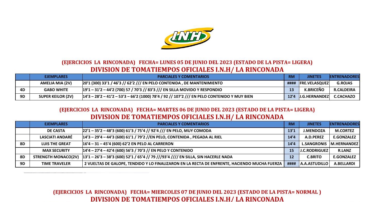 Lunes Martes Y Miercoles Lr Pdf Docdroid