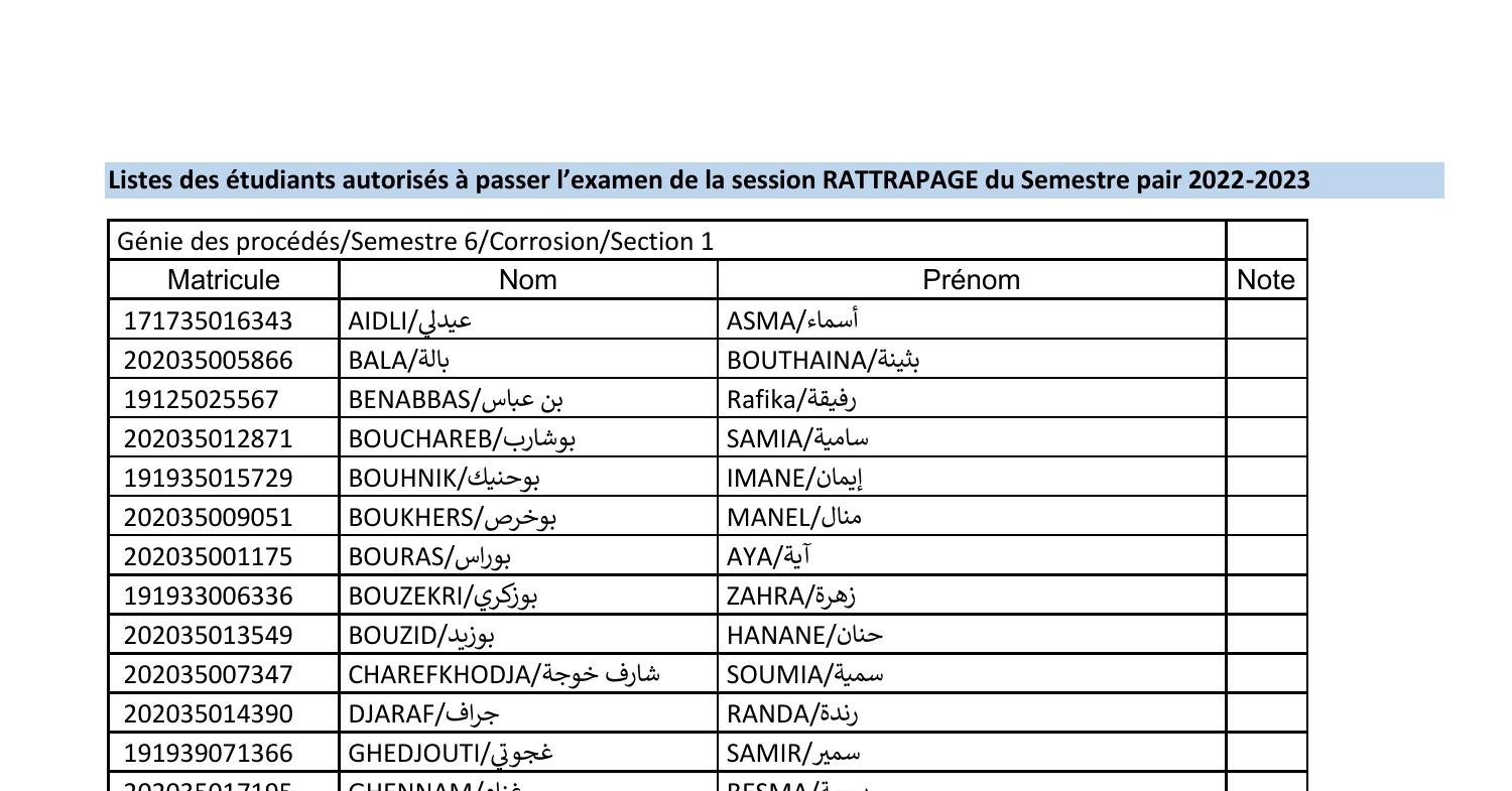 Listes des étudiants L3 autorisés à passer l examen de RATTRAPAGE S2