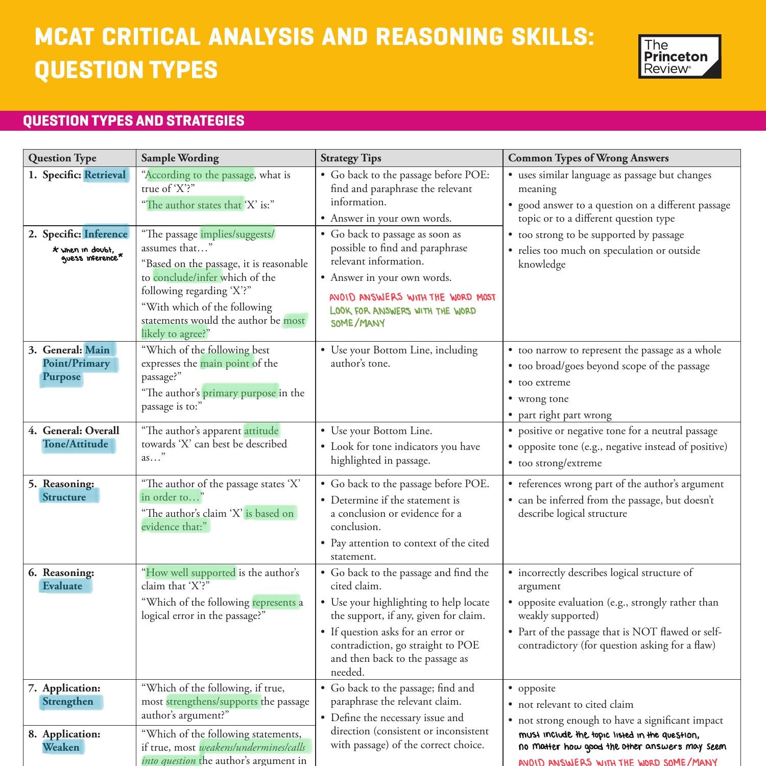 Mcat Cars Pdf Docdroid