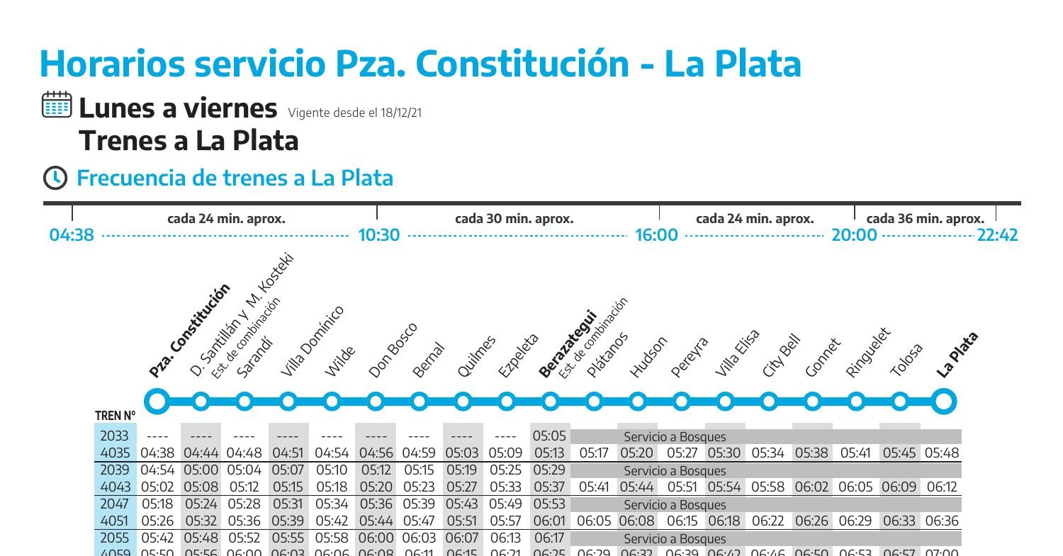 Los Horarios Del Tren Roca Pdf Docdroid