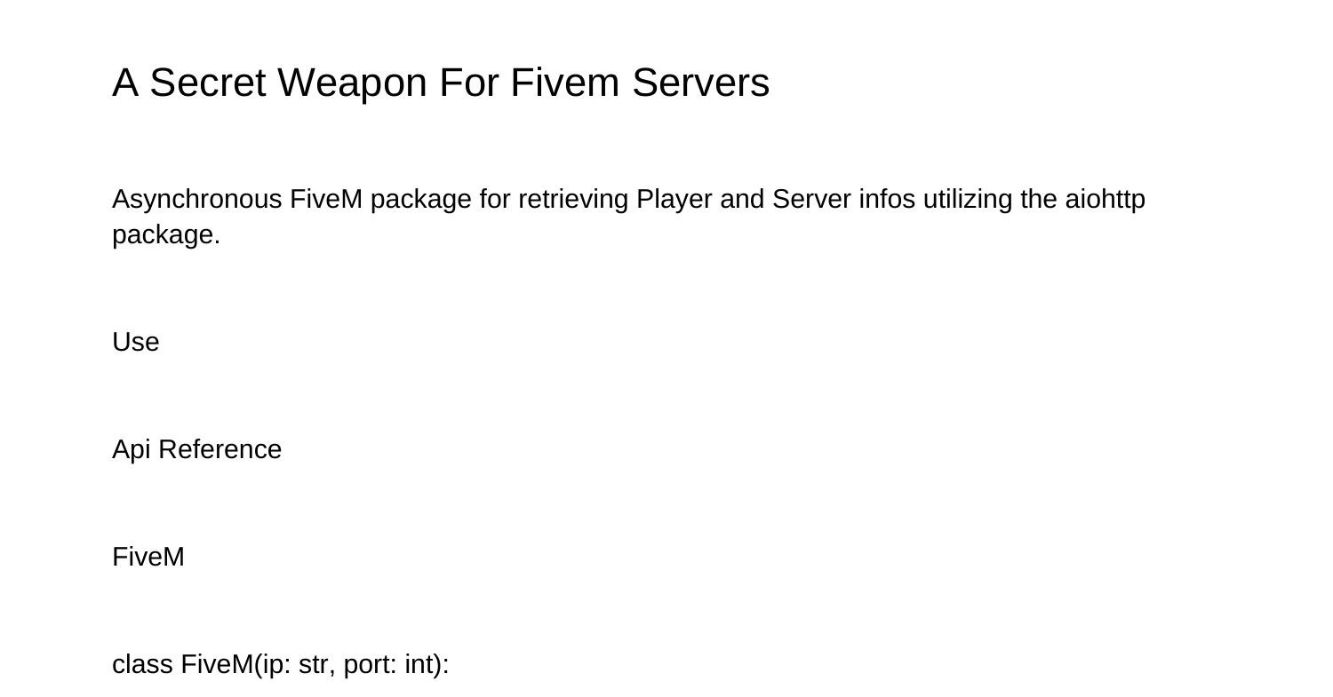 A Secret Weapon For Fivem Serversbcnqx Pdf Pdf DocDroid