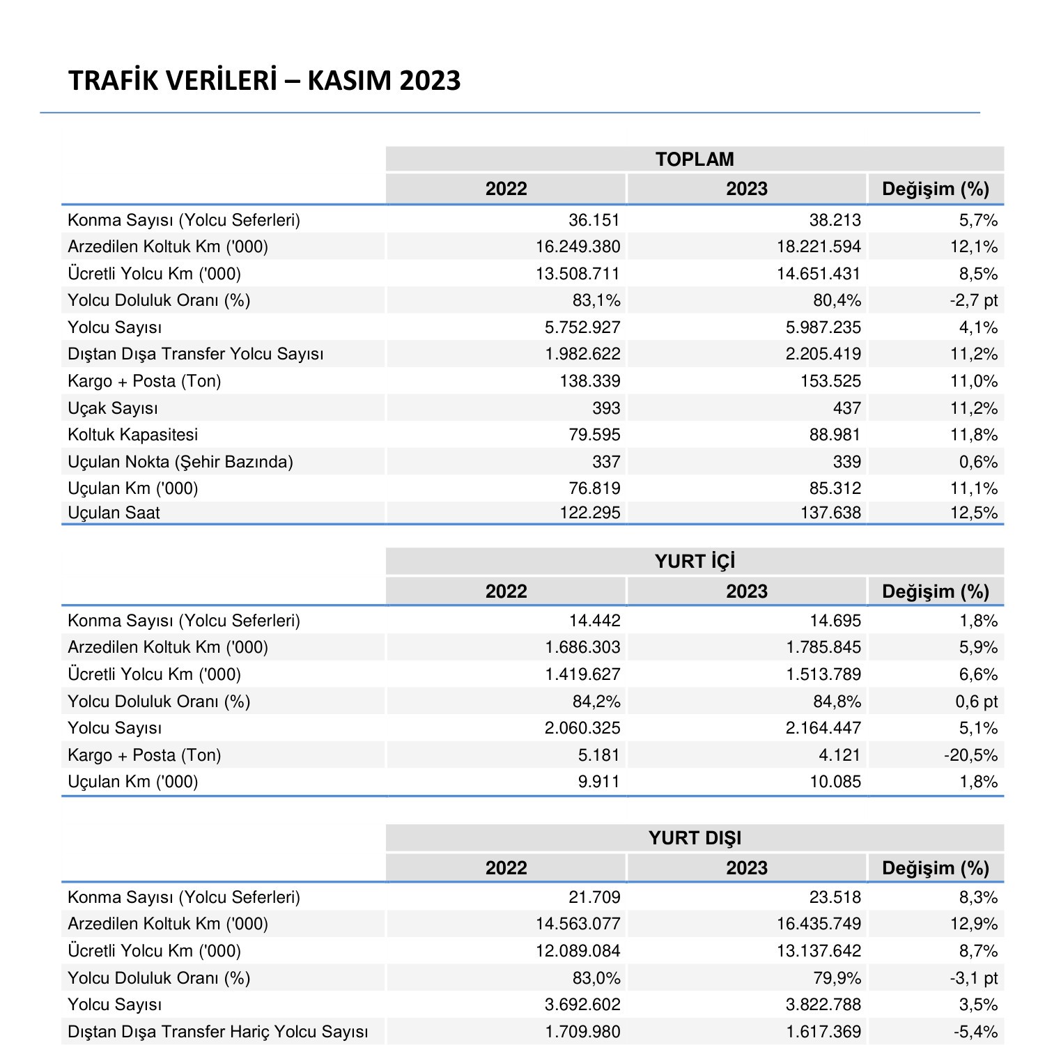 Kasim Traf K Pdf Docdroid