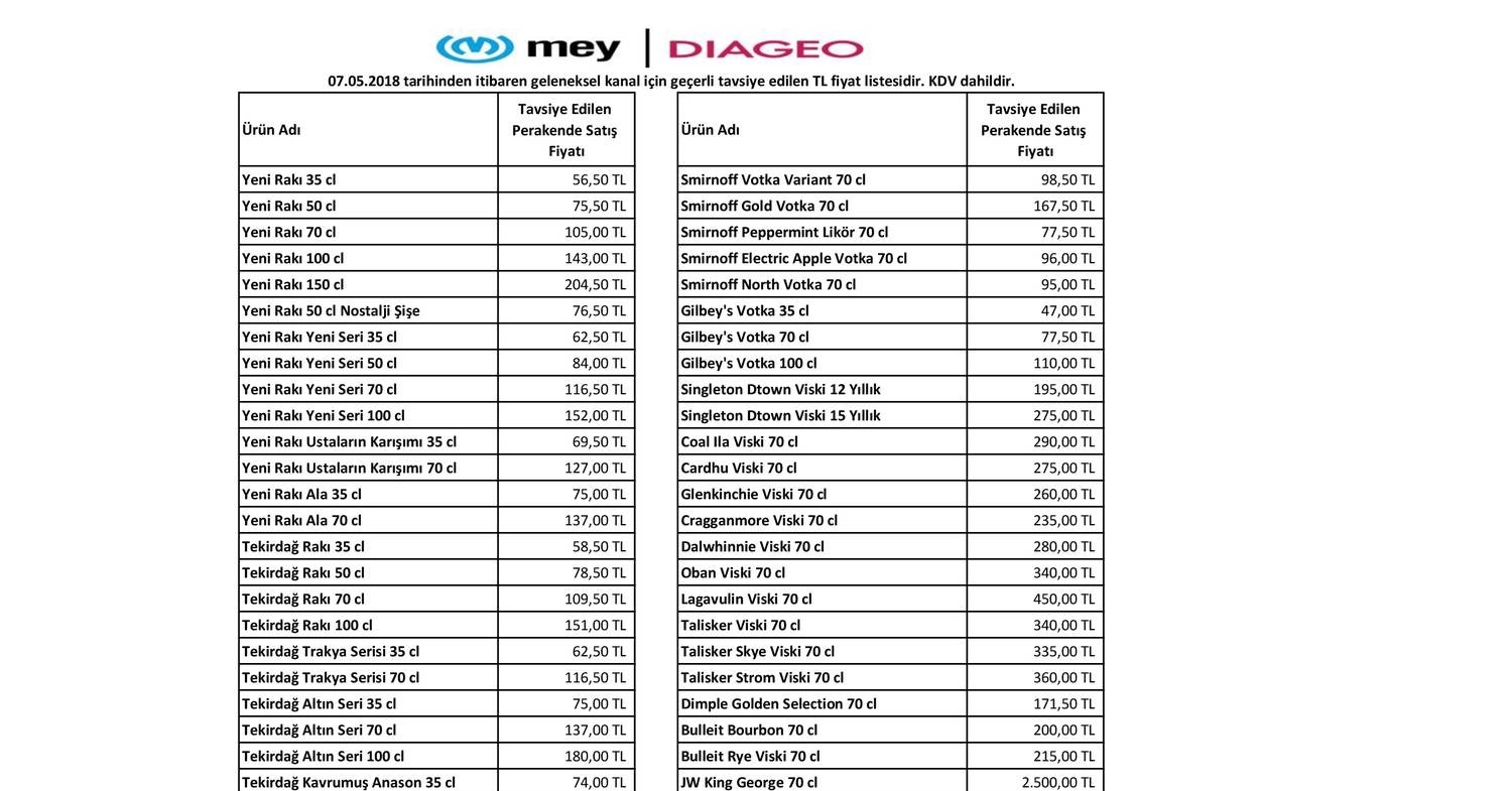 Fiyat Pdf Docdroid