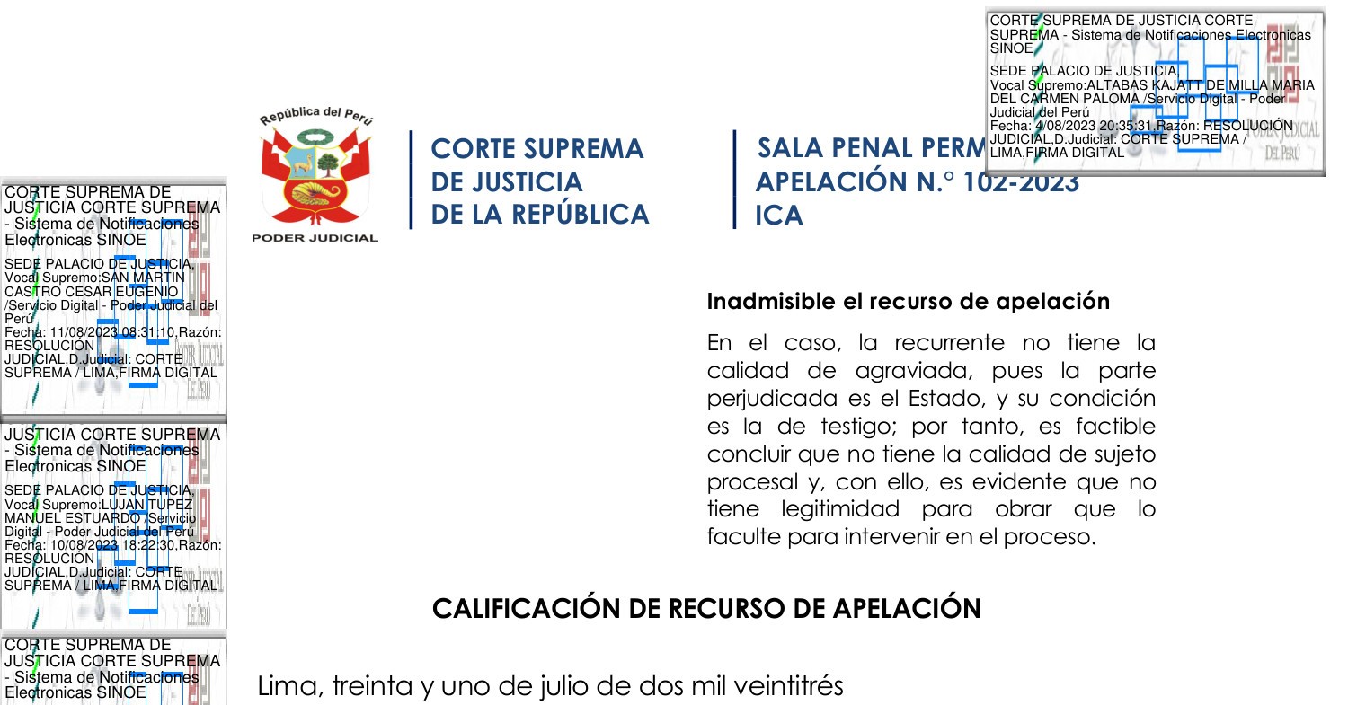 Recurso De Apelaci N N Ica Pdf Docdroid