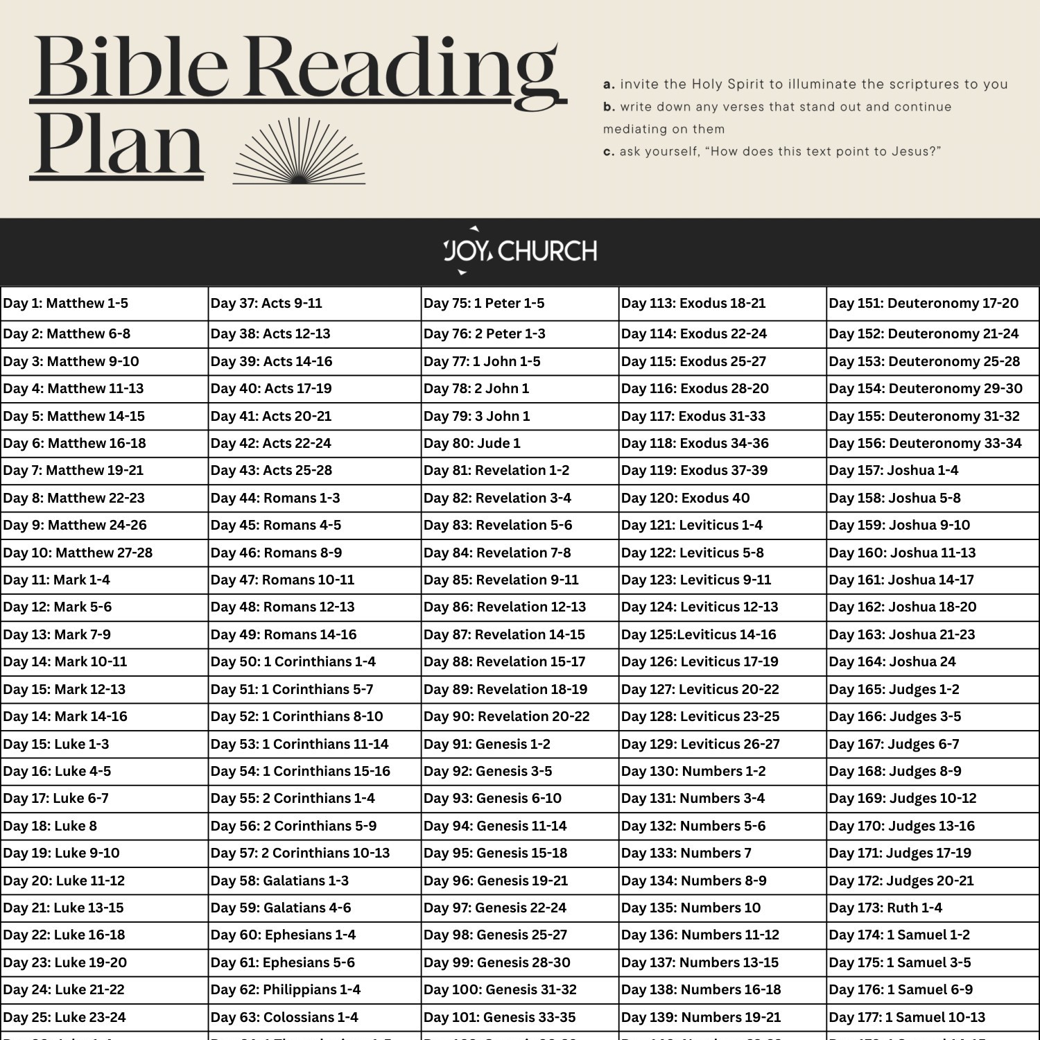 Bible Reading Plan Pdf Docdroid