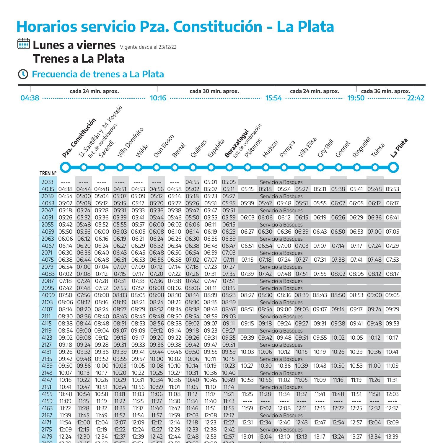 Los Horarios De Verano Del Tren Roca Pdf Docdroid