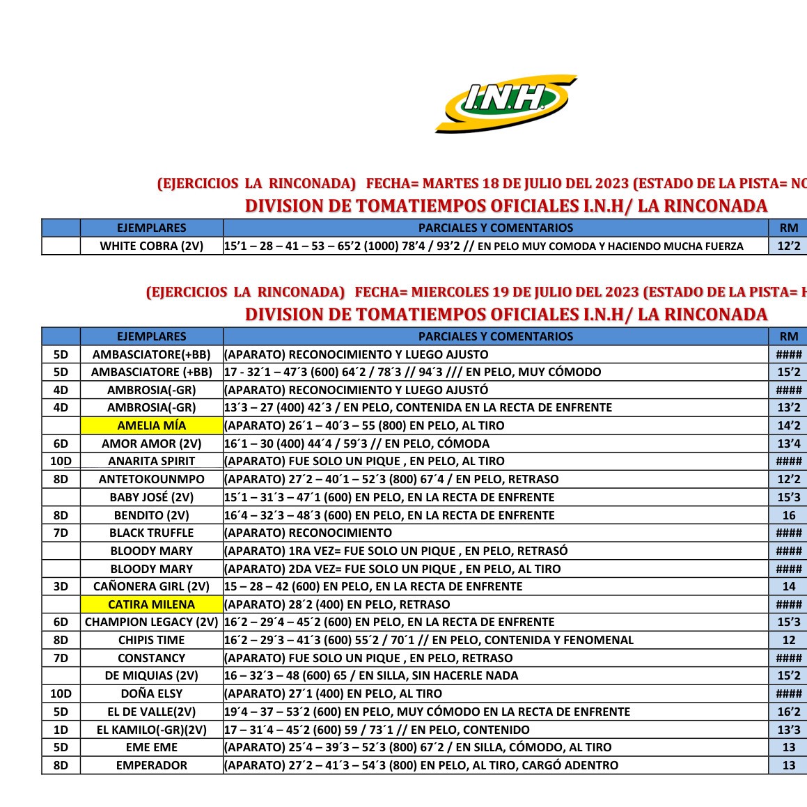 Martes Y Miercoles Julio Lr Pdf Docdroid