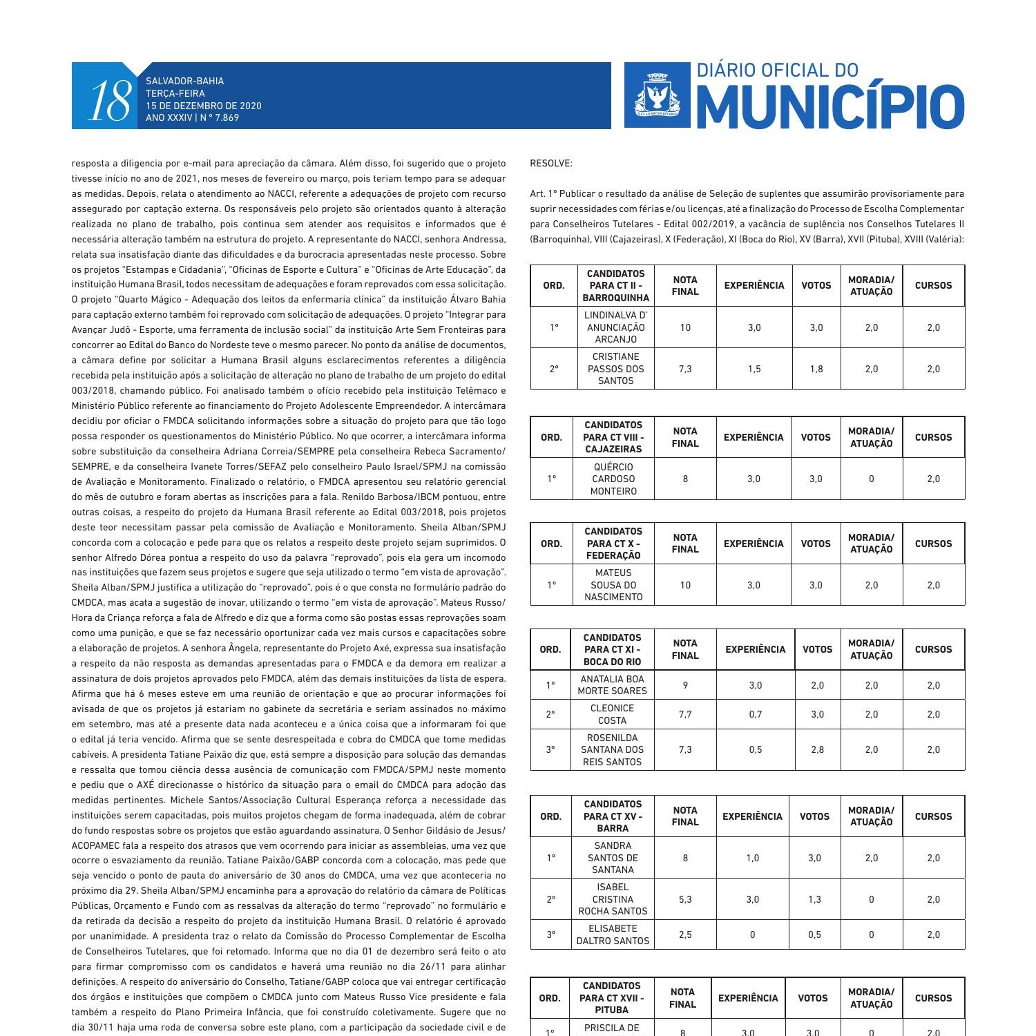 Regimento Interno Comjuv Aprovado E Publicado Em Resolu O Pdf Docdroid