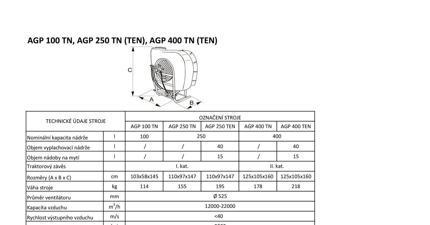 Agp Tn Ten Pdf Docdroid