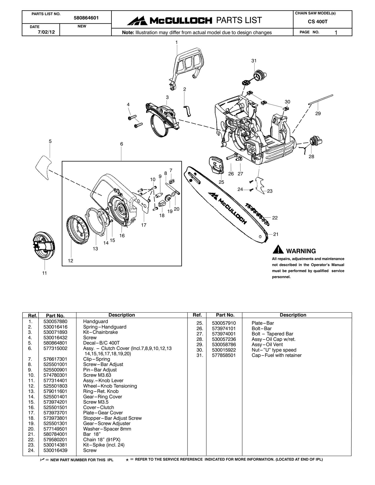 carb-pdf-docdroid