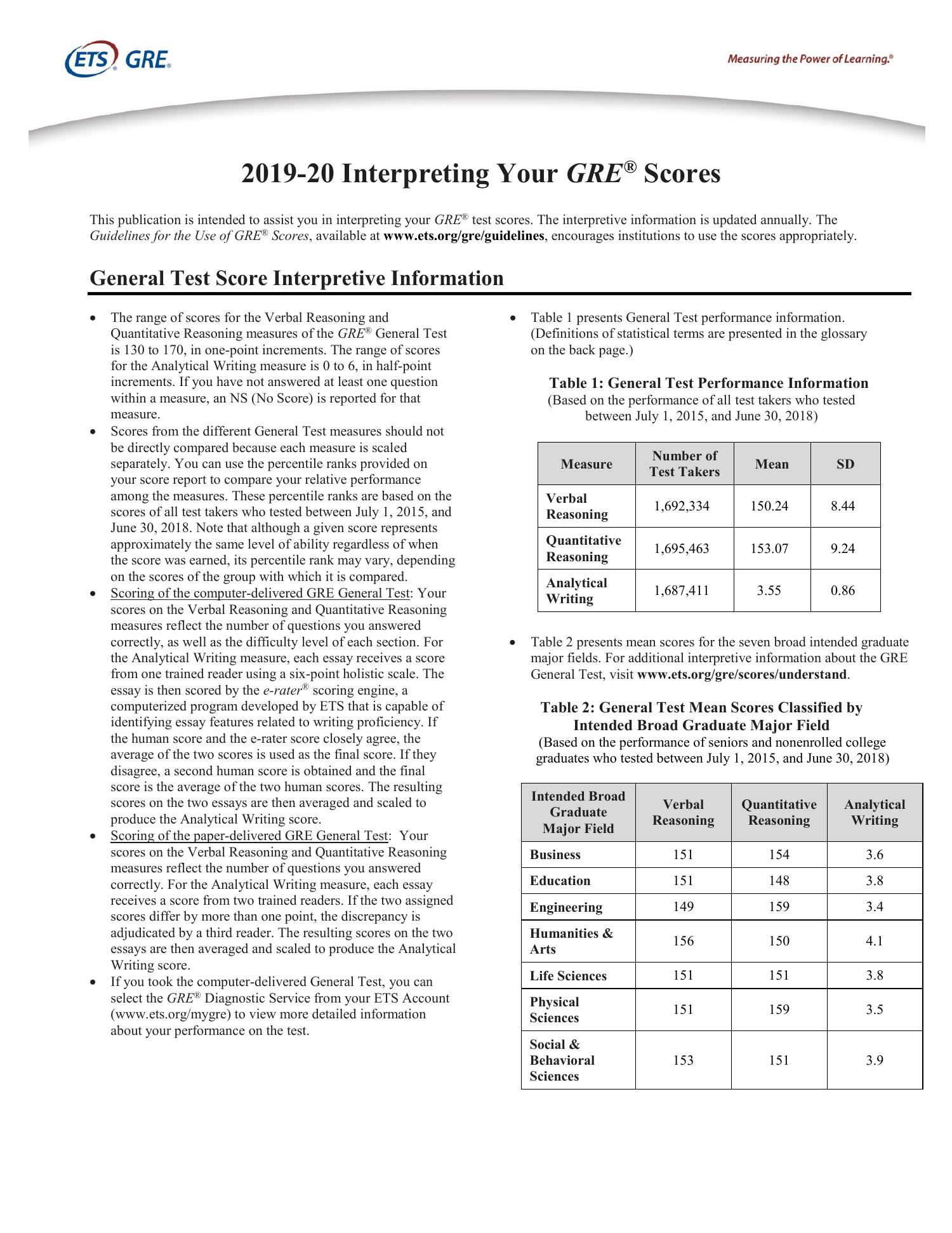 gre-interpreting-scores-pdf-docdroid