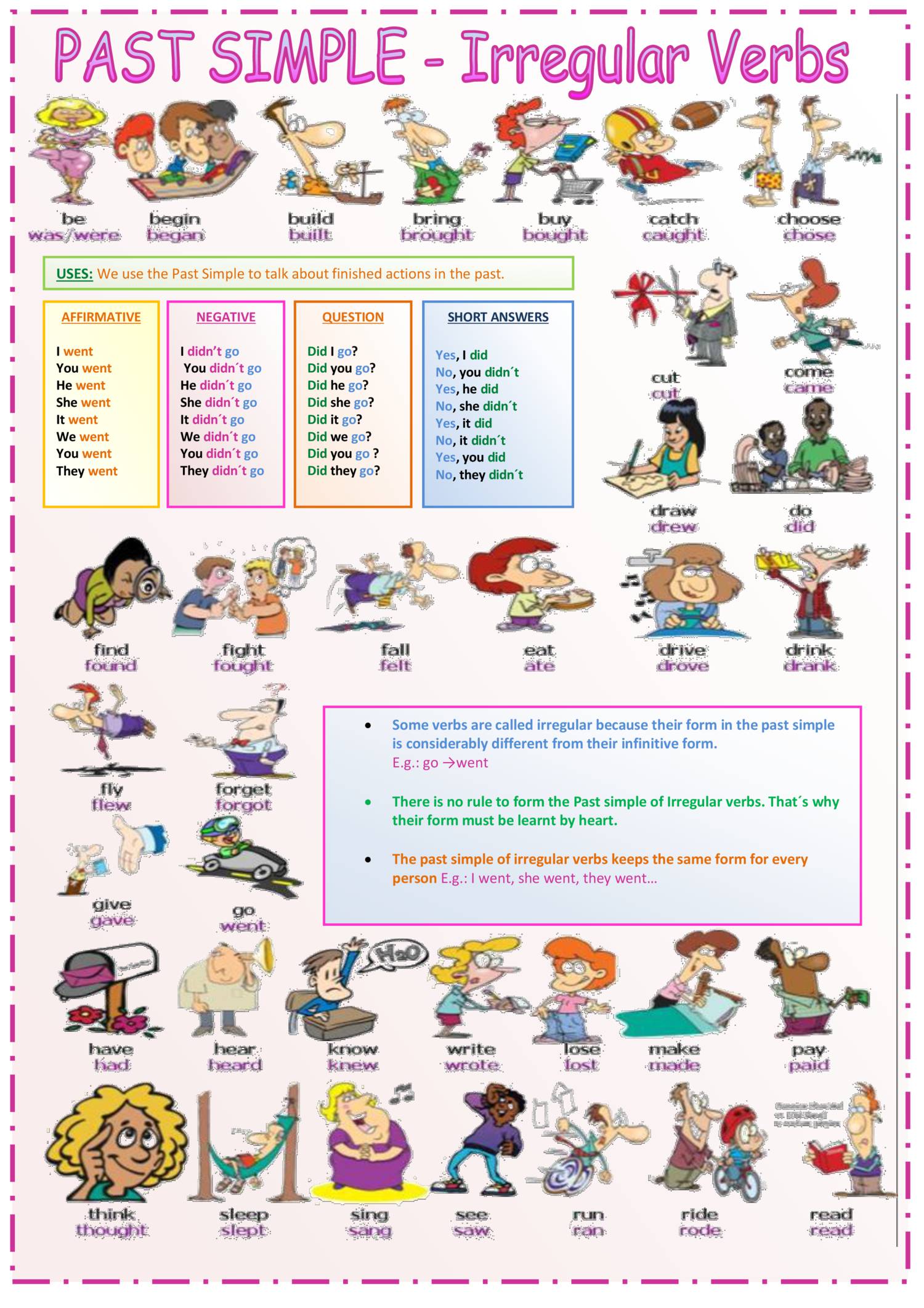 Past simple irregular verbs pdf DocDroid