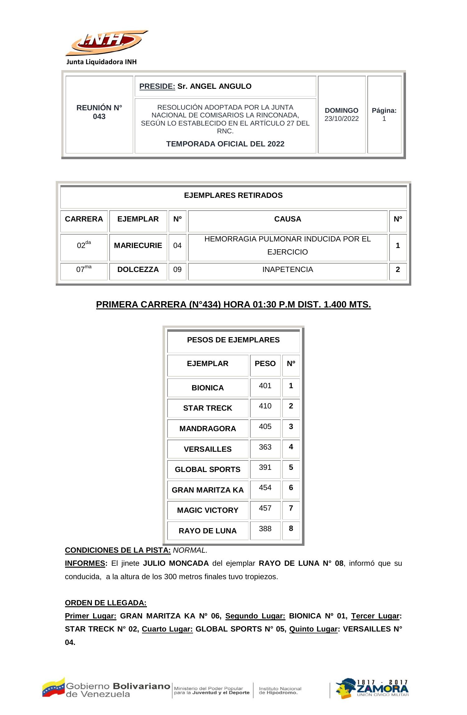 Valid C1000-043 Guide Files