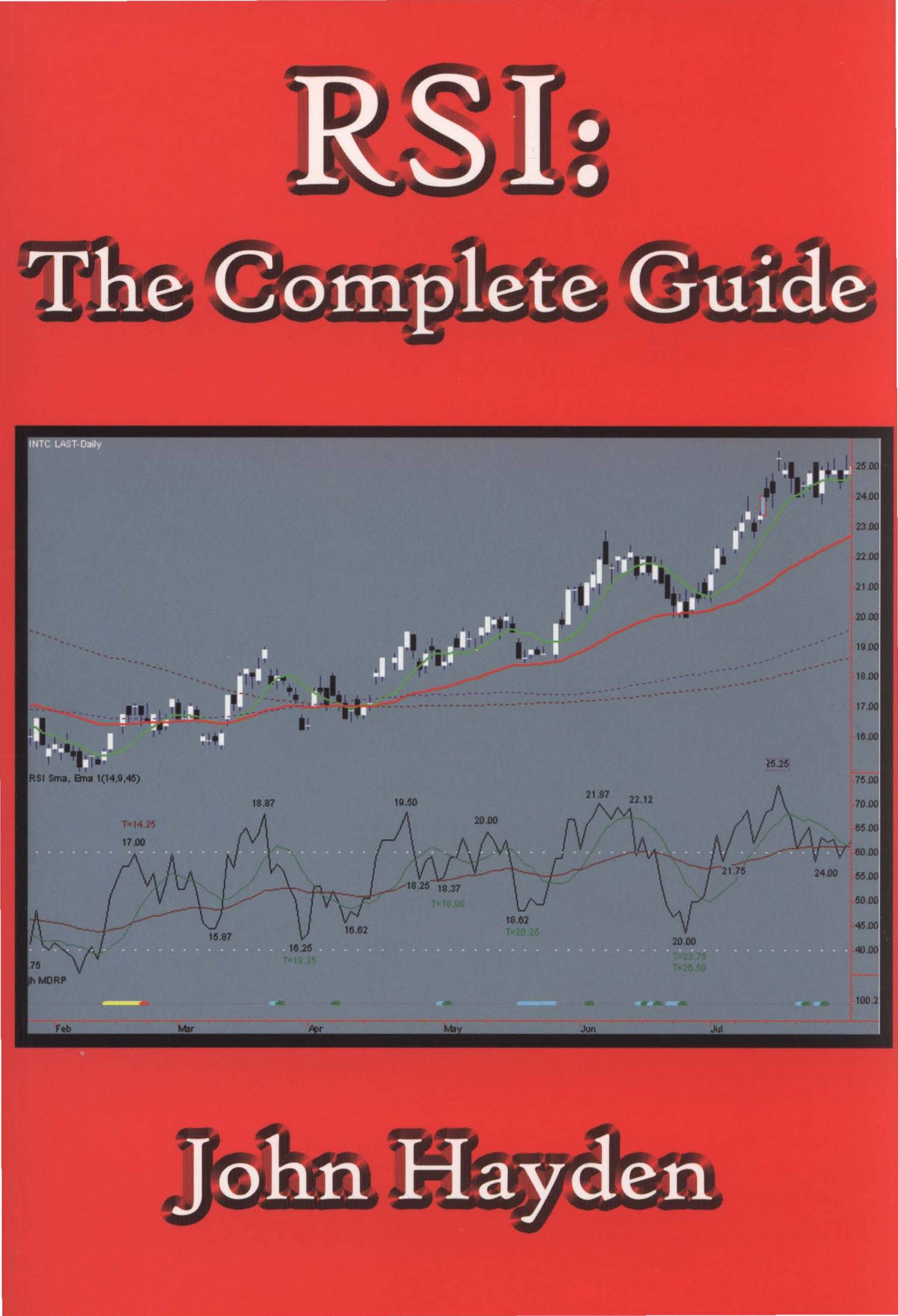 Guide john. RSI-the complete Guide-John Hayden ru. Книги по RSI.