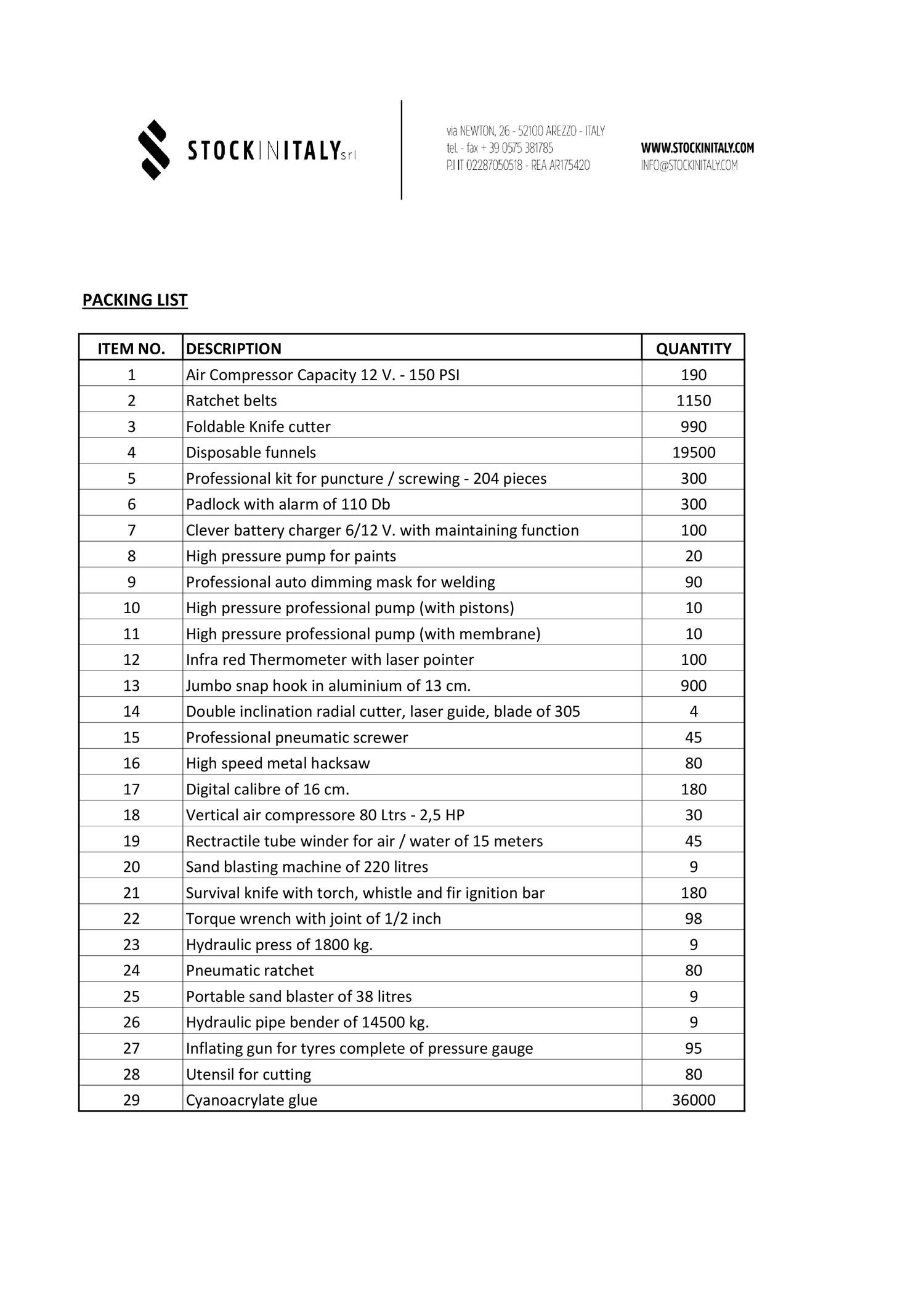 D-CSF-SC-23 Related Certifications