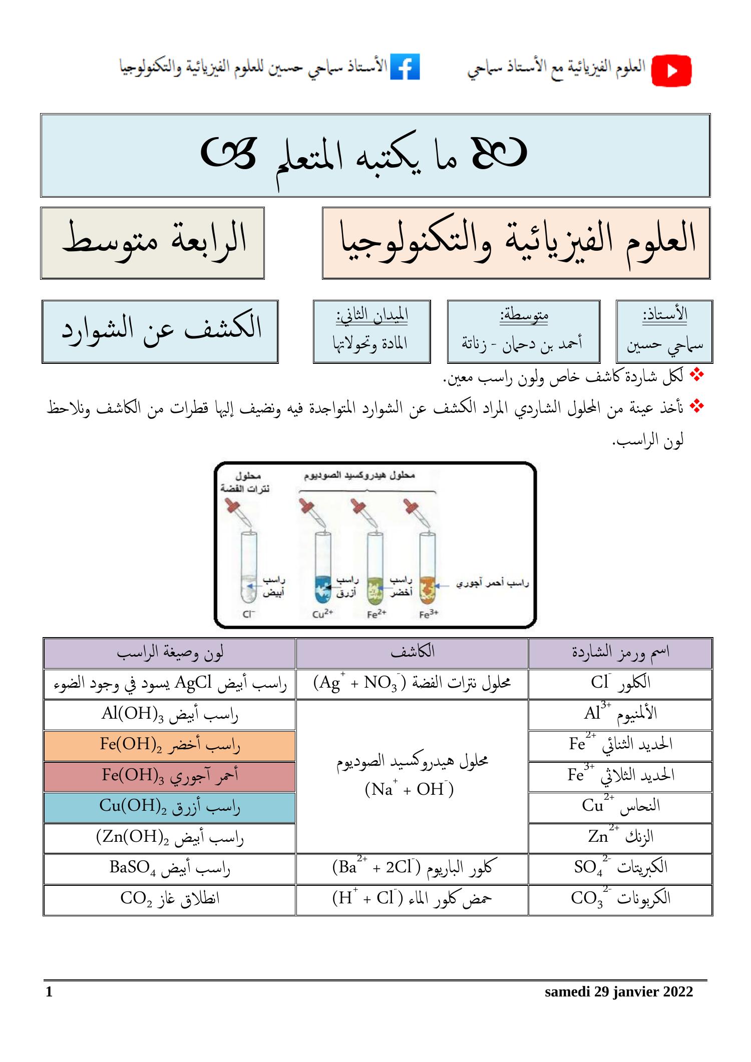 الكشف عن الشواردpdf Docdroid