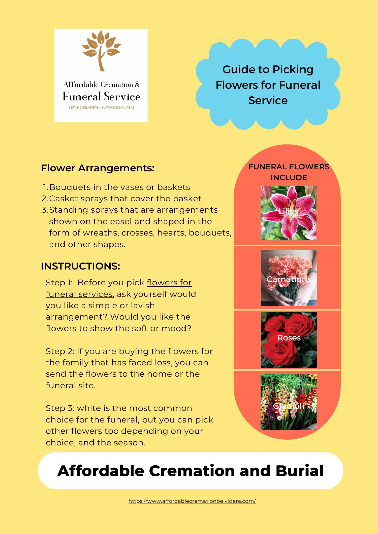 guide-to-picking-flowers-for-funeral-service-pdf-docdroid