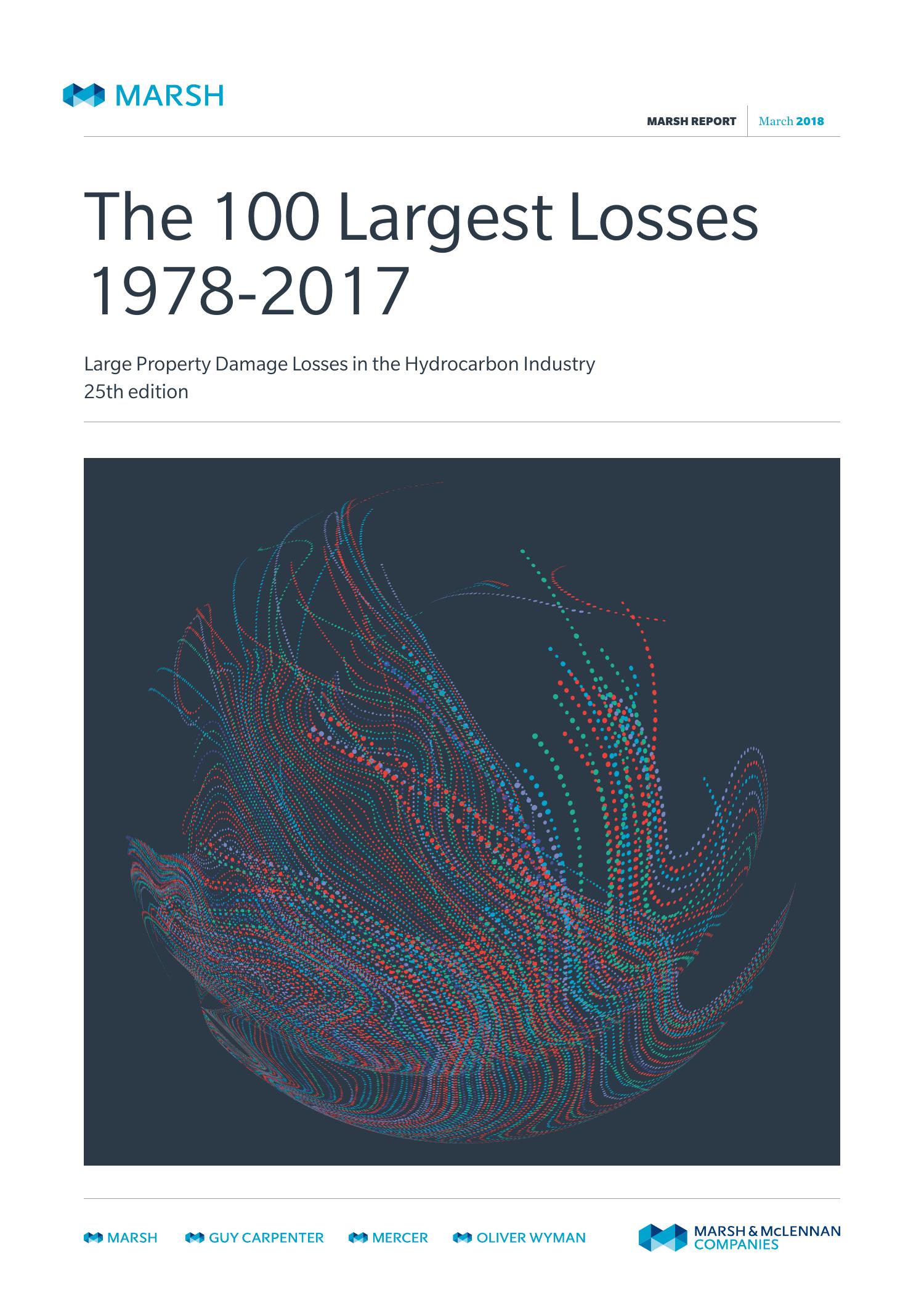 100-largest-losses-pdf-docdroid