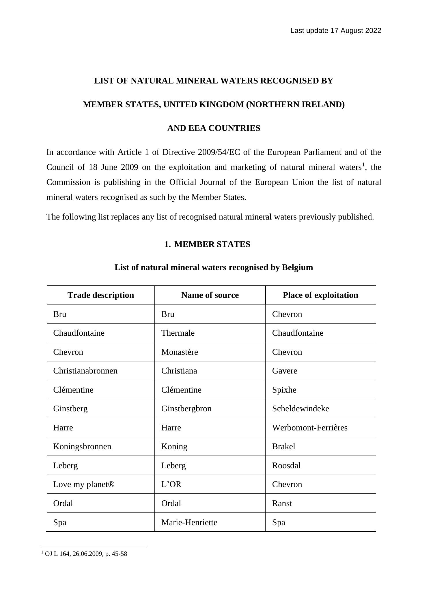 labellingnutrition_mineralwaters_list_eurecognised.pdf DocDroid