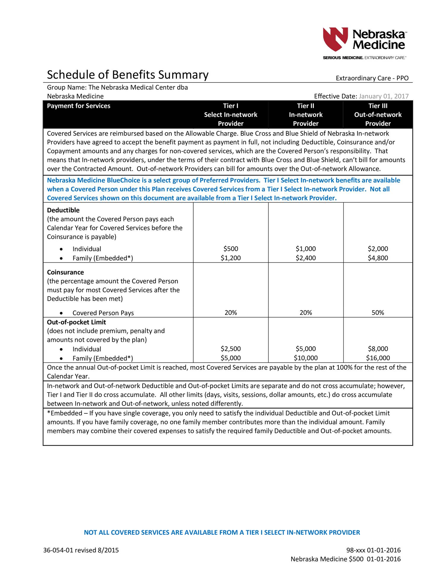 PPO BCBS insurance plan Nebraska Medicine.pdf DocDroid