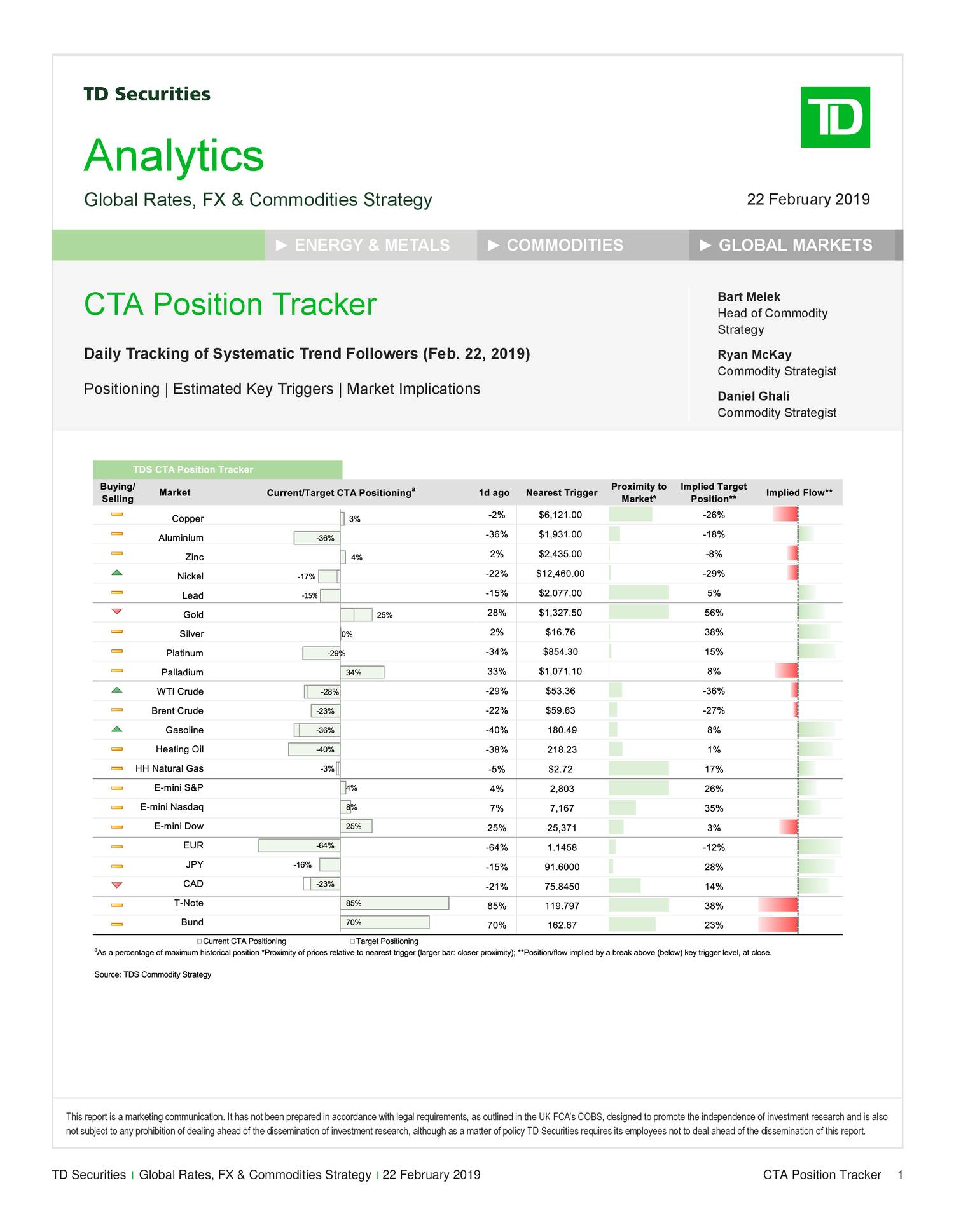 CTA Position Tracker.pdf DocDroid