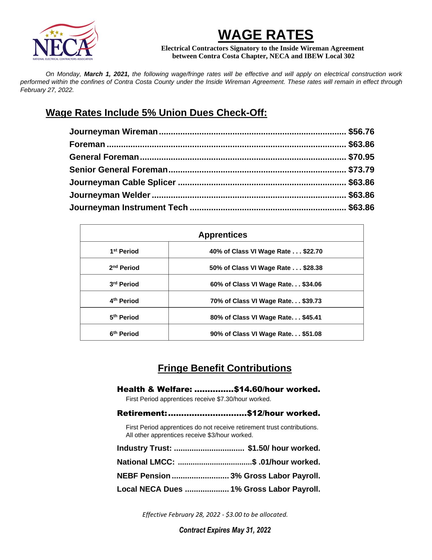 iw-wage-rates-1march2021-pdf-docdroid