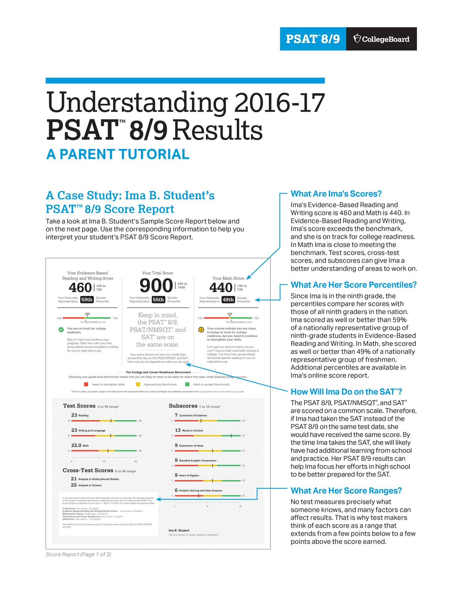 understandingpsat89resultsparenttutorial201617.pdf DocDroid