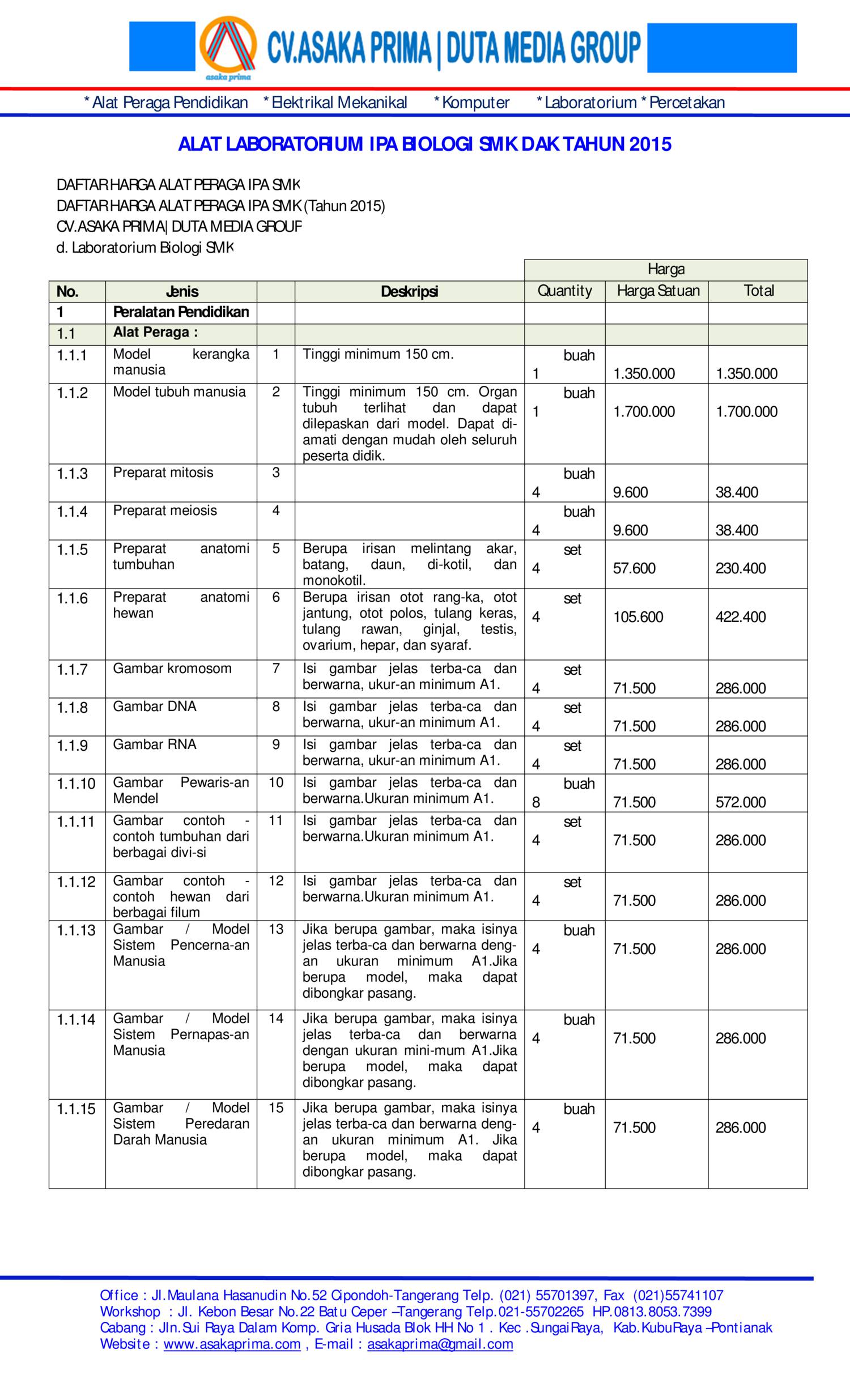 Rab Alat Peraga Laboratorium Ipa Biologi Smk Dak Tahun 2015 Pdf