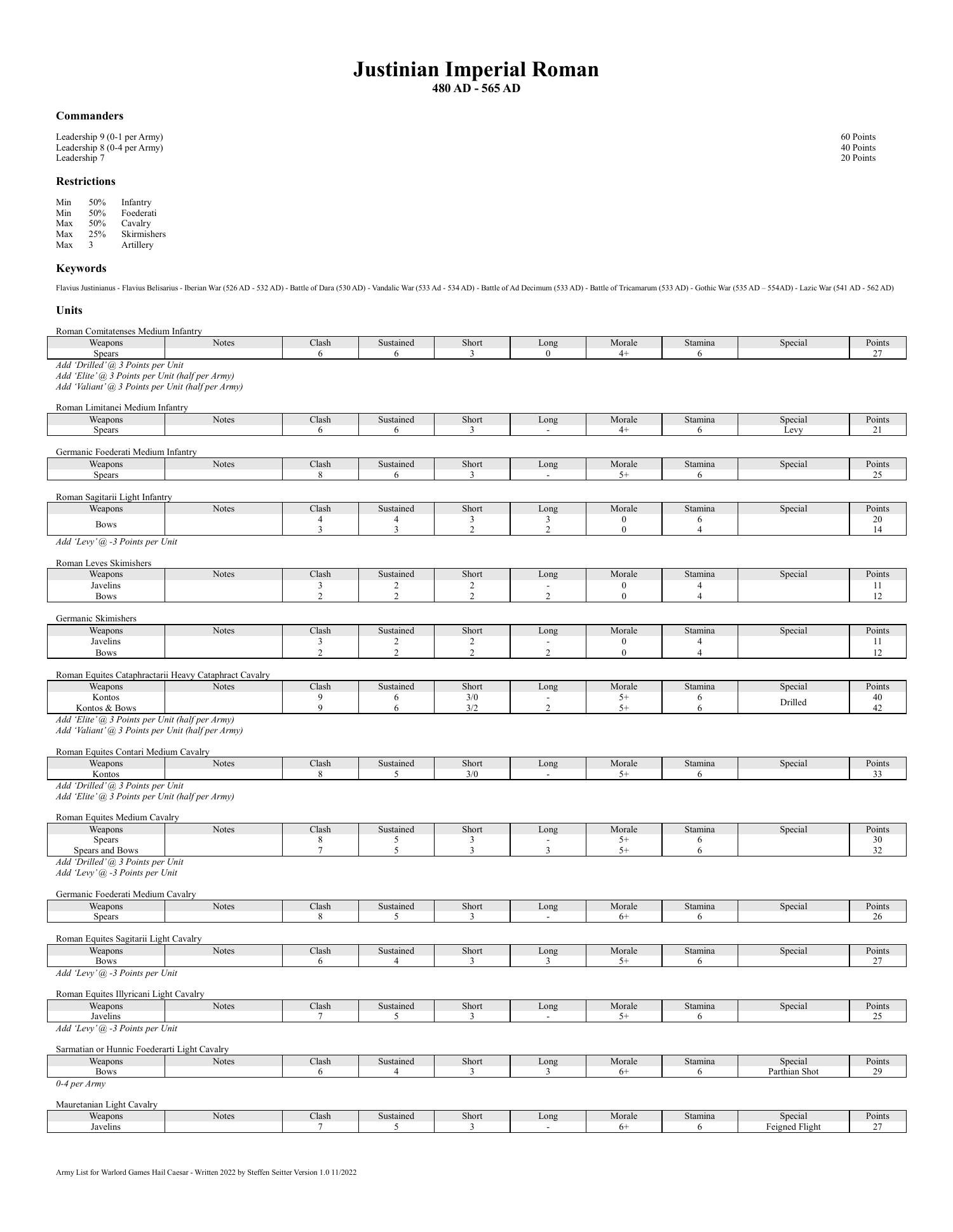 156-565 Fragen&Antworten