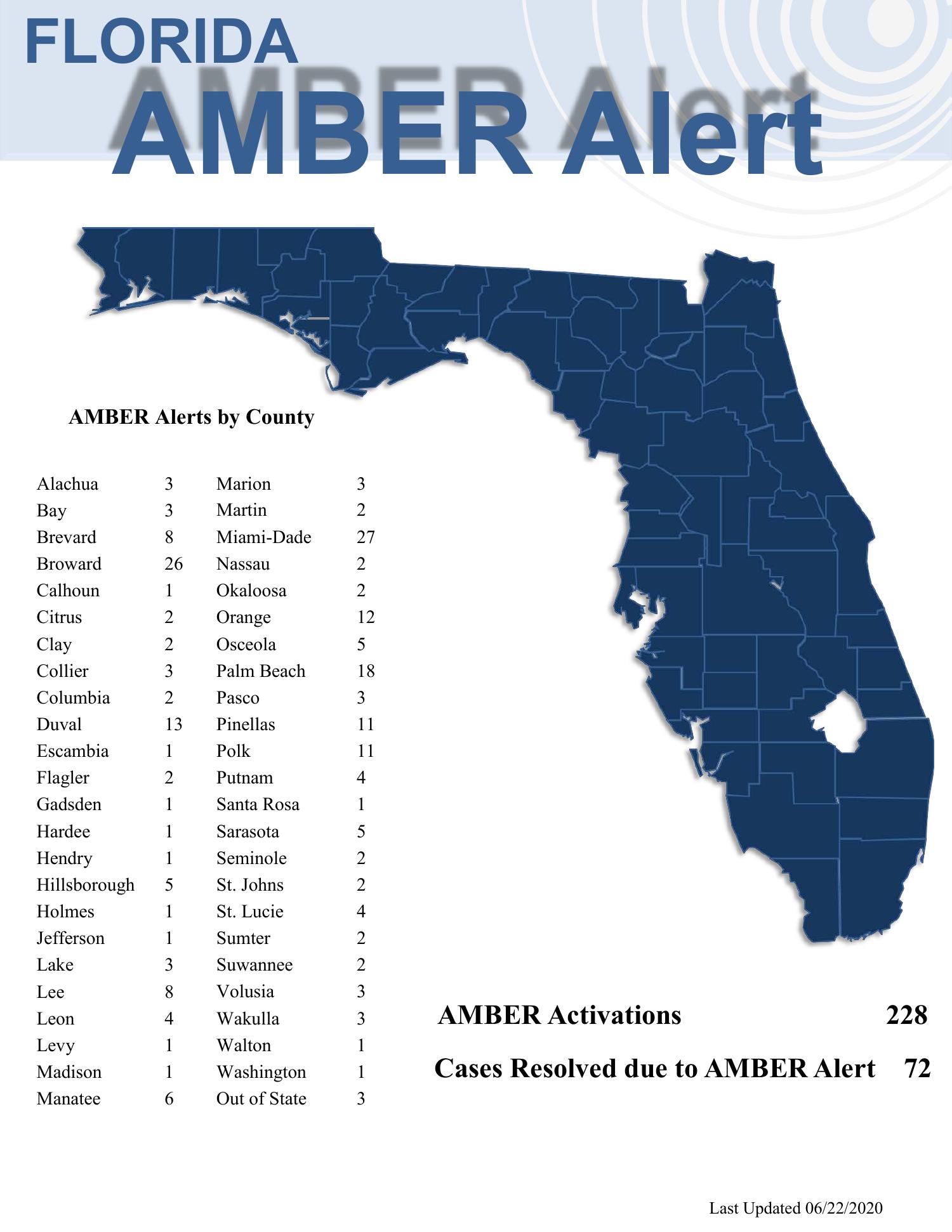 AmberAlertsbycountymap(20200622).pdf DocDroid