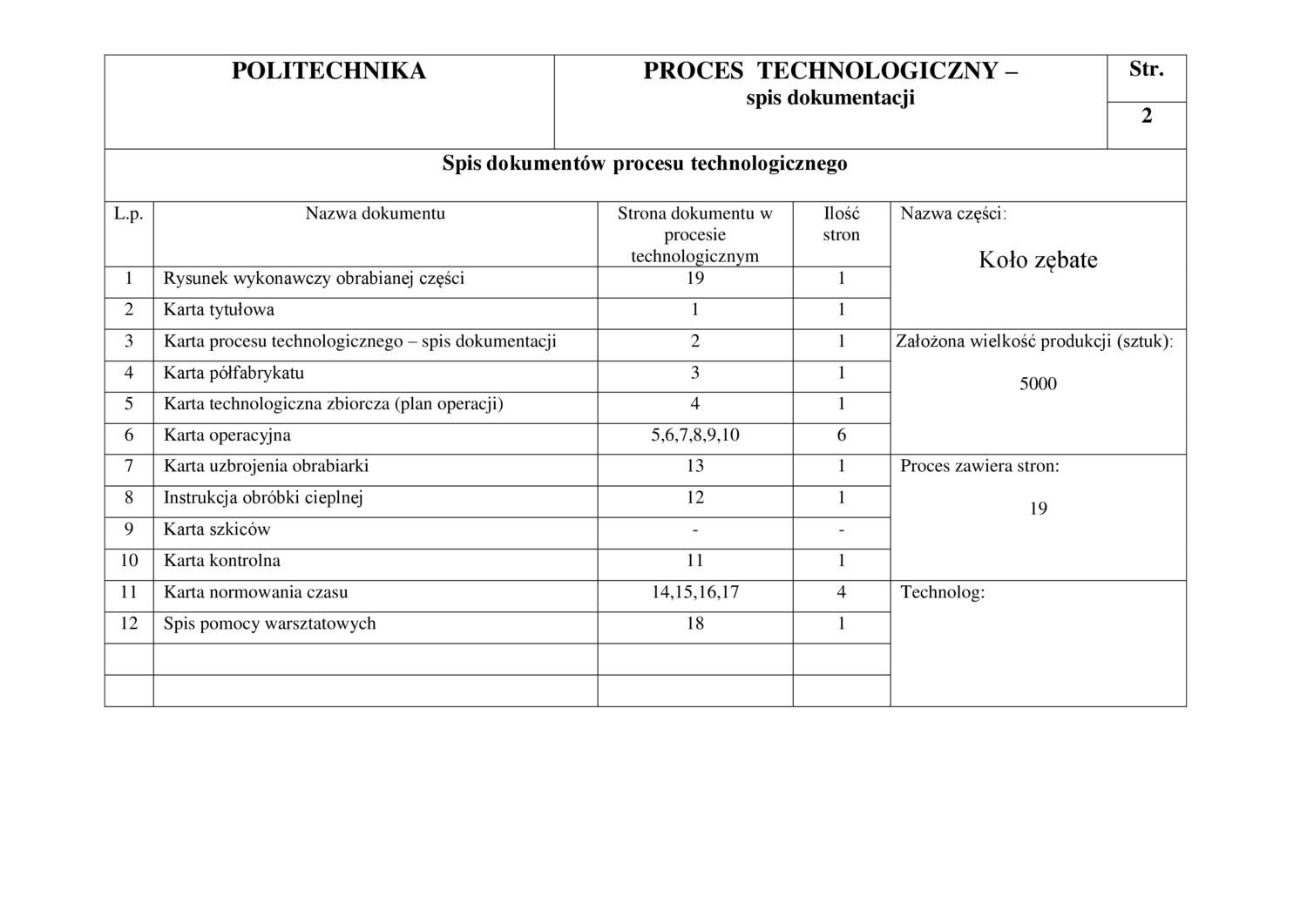 Proces Technologiczny Koła Zębatego Z Hartowaniempdf Docdroid