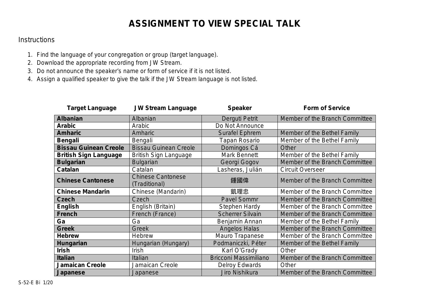 E-S4HCON2022 Download Pdf