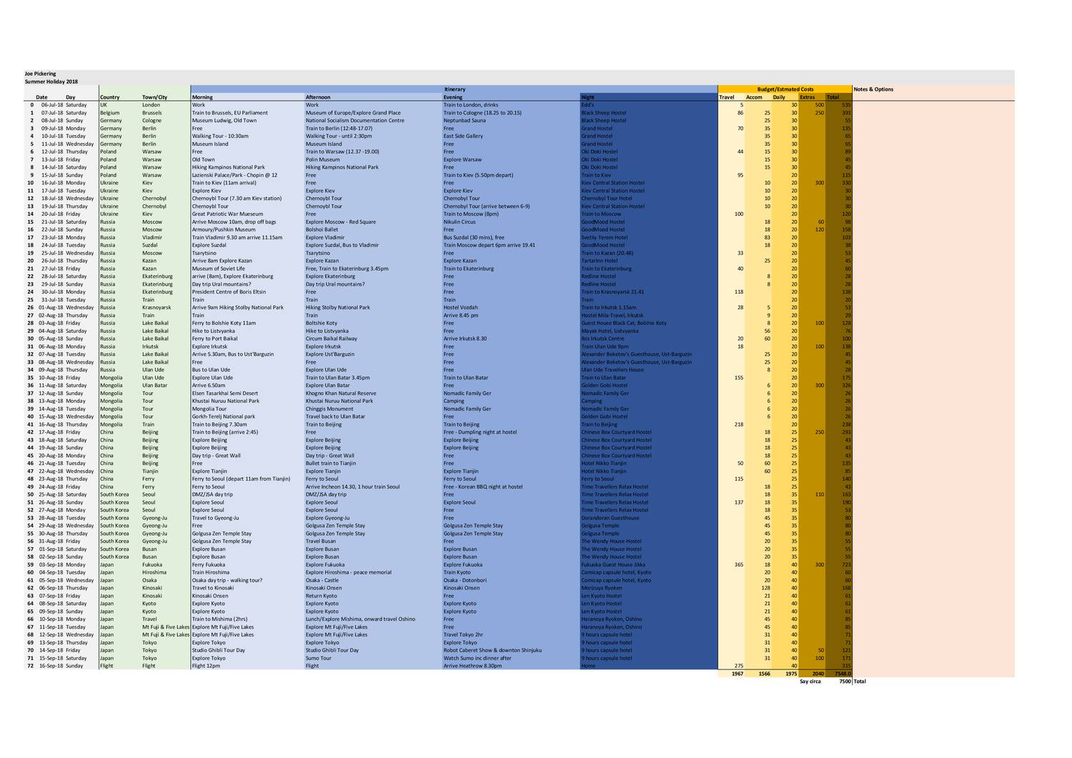 itinerary-pdf-docdroid