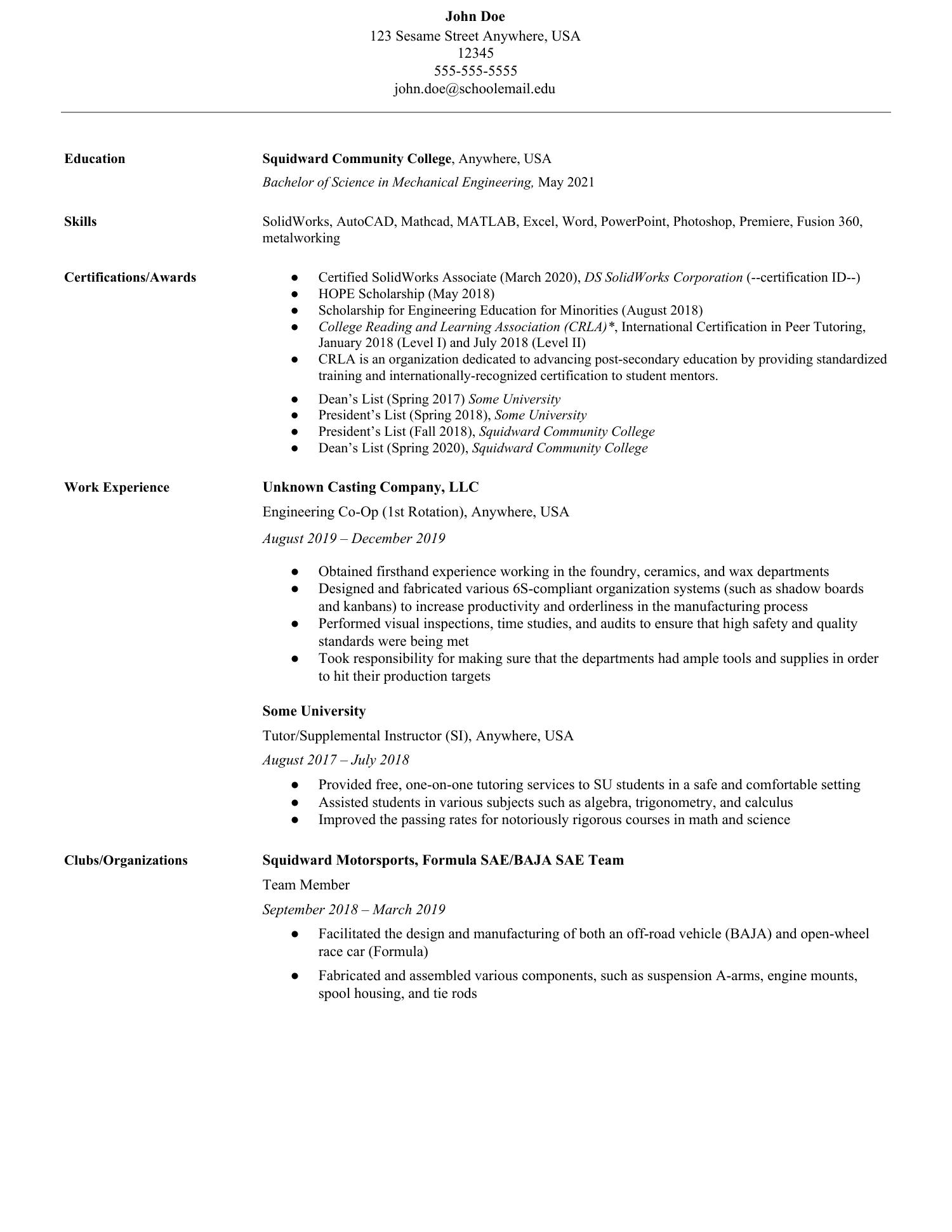 executive summary resume reddit