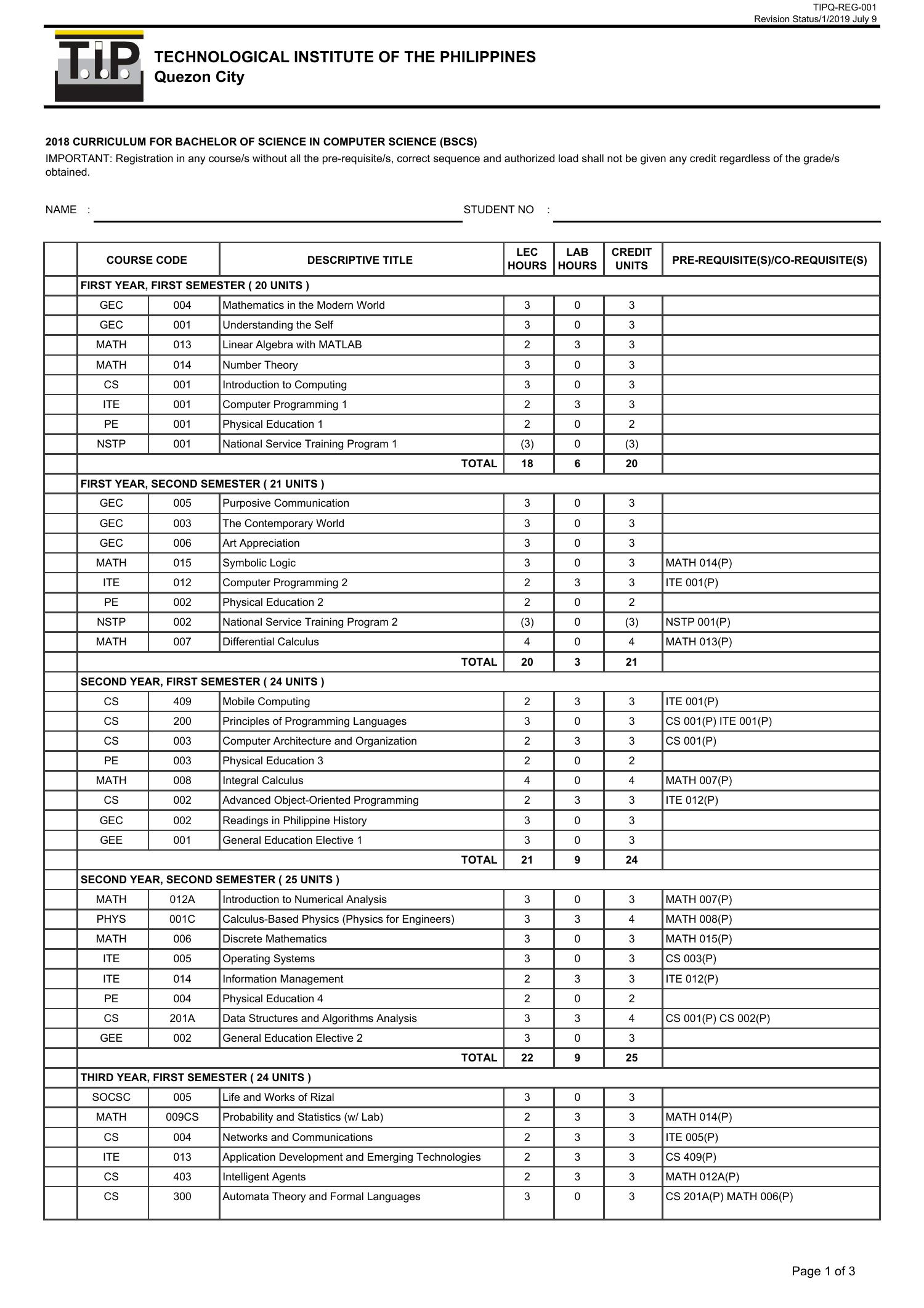 [TIP] BS Computer Science.pdf | DocDroid